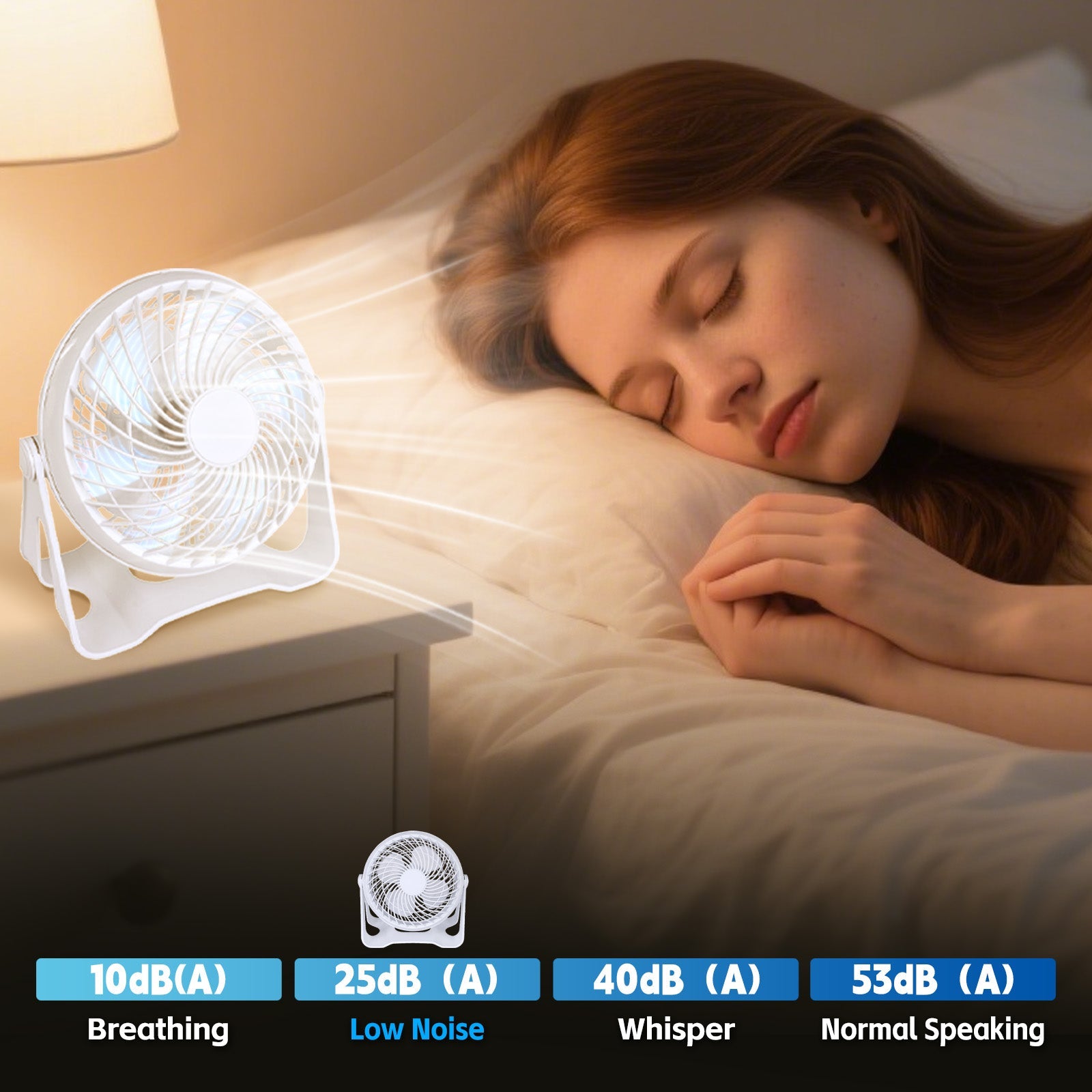 USB Powered Desk Fan – Portable 2-Speed Adjustable Angle Cooling Fan (White) - Image 4