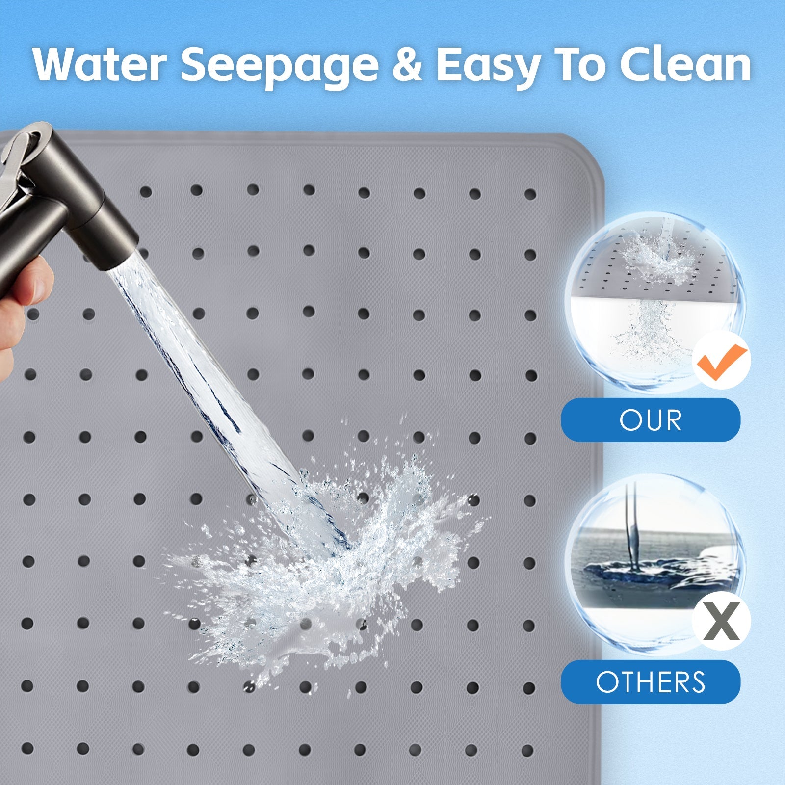 2Pack 70×40 cm Anti‑Slip Grip Shower Mat Quick‑Dry Bath Mat with 100+ Suction Cups - Image 5