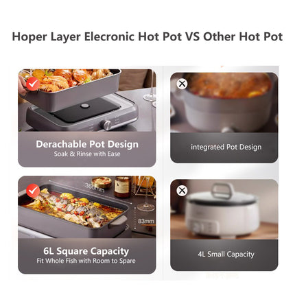 HOPER LAYER Electric Hot Pot 6L – Multifunctional Nonstick Cooker with Grill, Boil, Simmer & Fry Modes 2000W Power, Square Removable Pot - Image 6