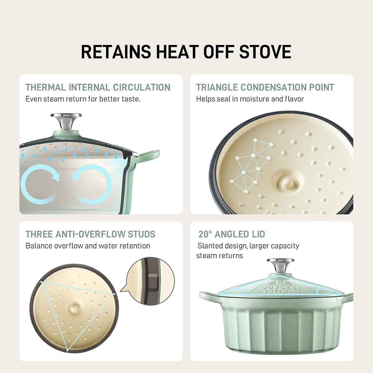BUYDEEM CP521 Enameled Cast-Iron Dutch Oven - Image 3