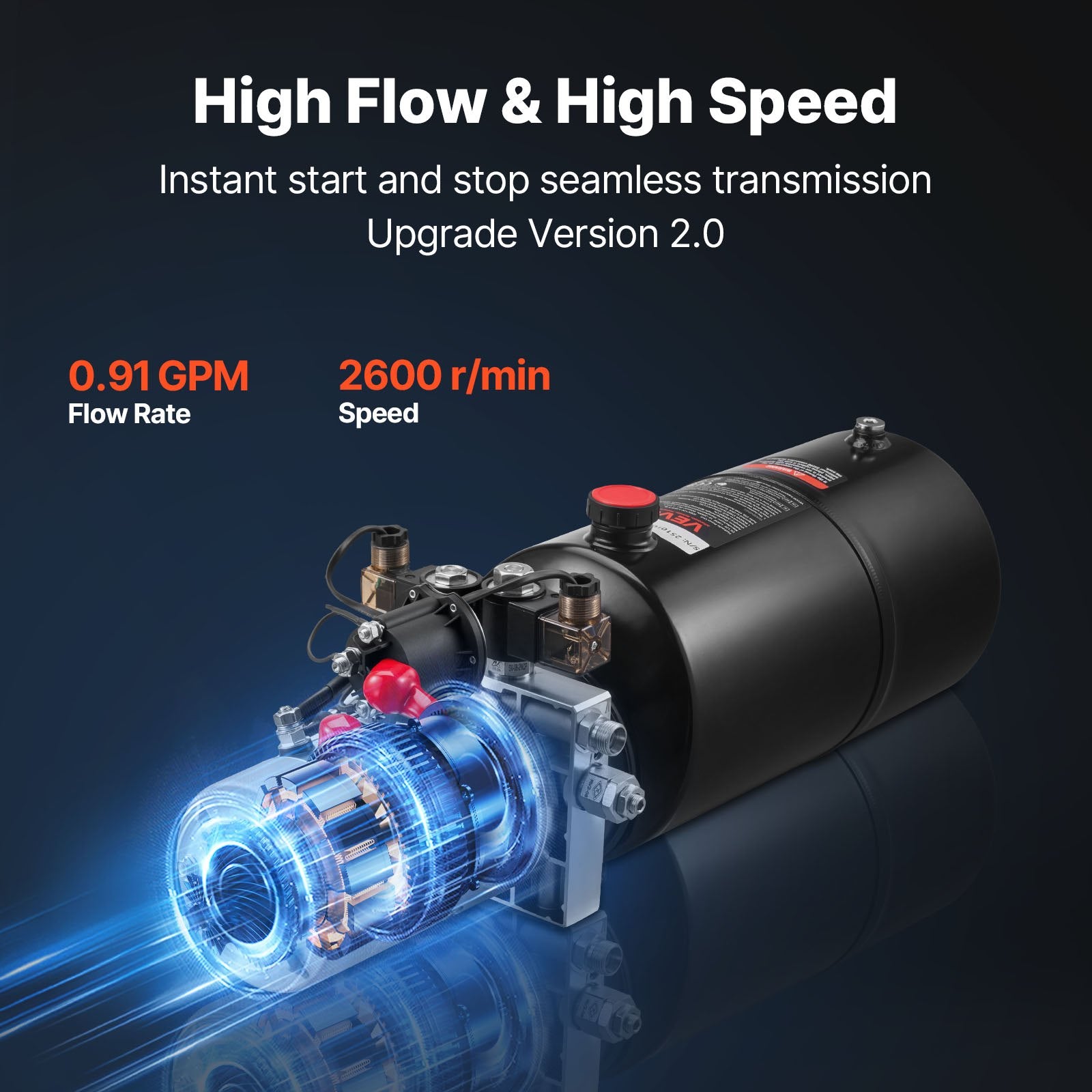 8 L Hydraulic Power Unit, Double Acting Dump Trailer Pump, 22 MPa Max Relief Pressure & 3.4 L/min Flow Rate, DC 12V Hydraulic Pump with Metal Reservoir for Dump Trailer Car Lifting - Image 5