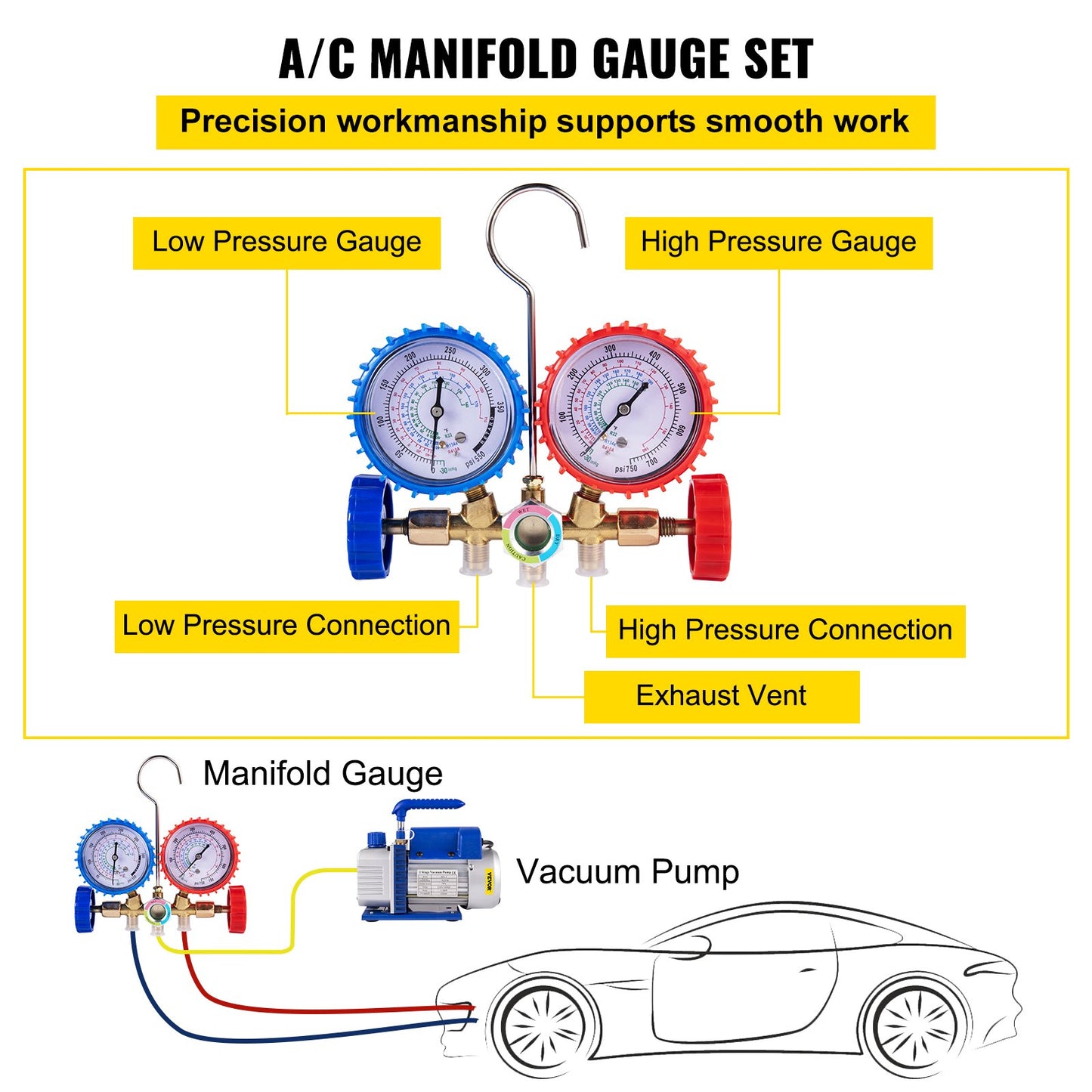 3CFM 84 L/M 1-Stage, Refrigerant Vacuum Pump Refrigeration Gauges A/C Air Conditioning 1440 RPM 1/4 HP, 3 pcs hoses 800 PSI Refrigeration Gauges - Image 4