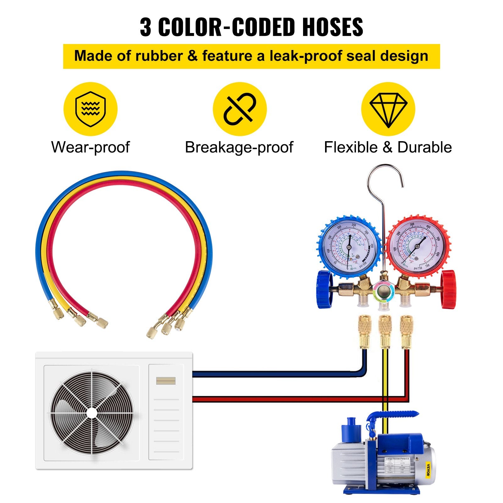 Vacuum Pump 4.8CFM 1/3HP Air Vacuum Pump HVAC A/C Air Refrigerant Rotary Vane Vacuum Pump Single Stage 4 Valve AC Manifold Gauge Set (4.8CFM1/3HP) - Image 5