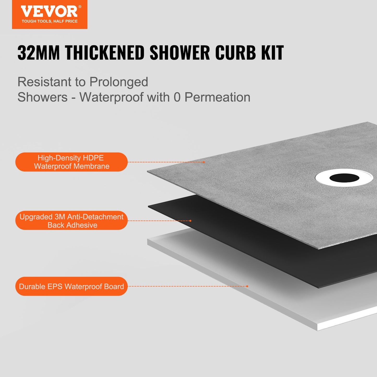 Shower Curb Kit, 1828x1828mm, 72"x72" Shower Pan Kit with 50.8mm ABS Central Flange, 101.6mm Stainless Steel Grate, Waterproof Shower Curb & Membrane & Strip, Shower Pan Slope Sticks Fit for Bathroom - Image 2