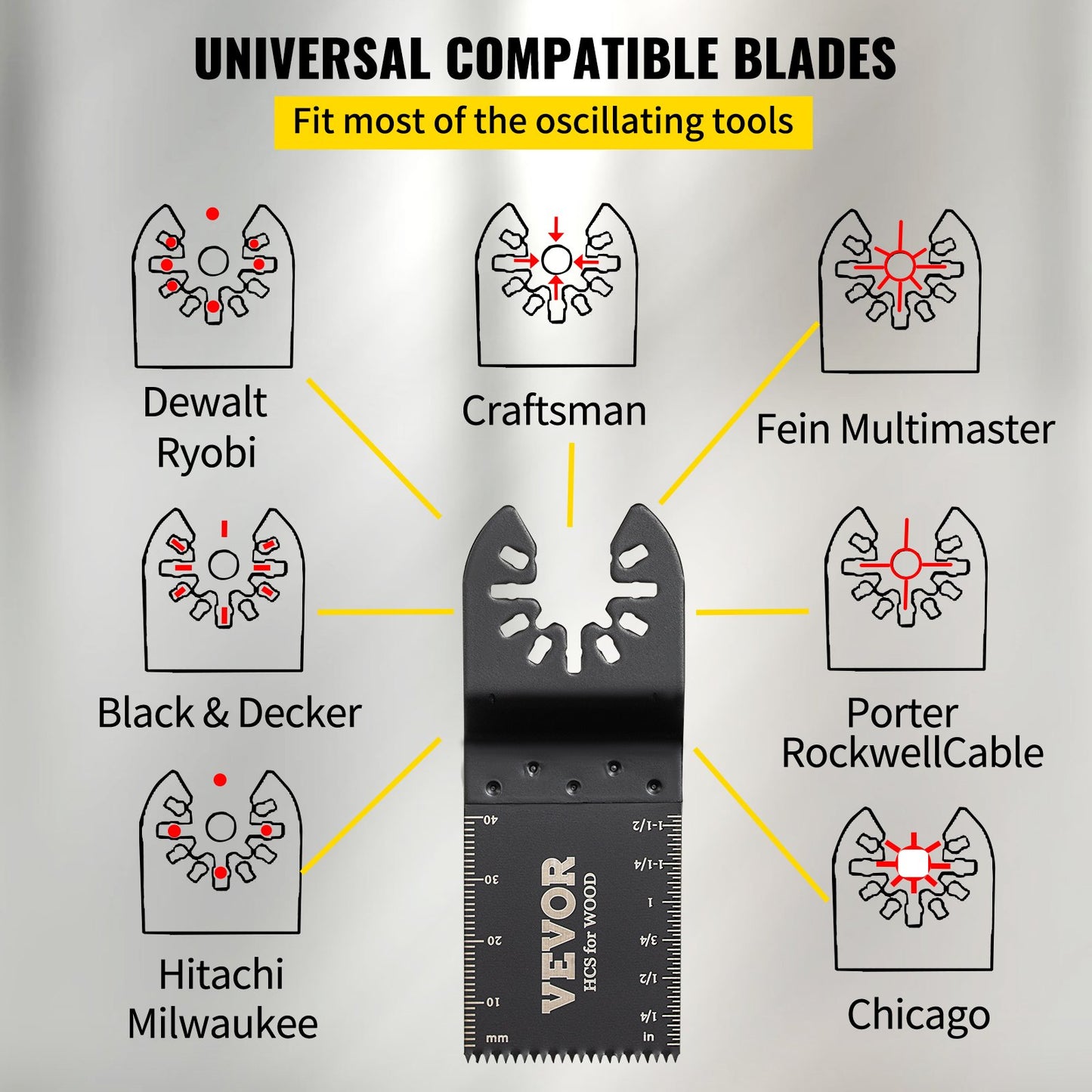100PCS Oscillating Saw Blades, Quick Release Multitool Blades Kit, HCS Tool Blades for Wood Plastic, Compatible with Dewalt Dremel Fein Worx Bosch Makita Milwaukee - Image 3