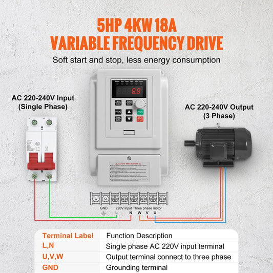 VFD 5HP, 4KW, 18A, 1 Phase 220V-240V Input to 3 Phase 220V-240V Output Variable Frequency Drive, 0-400Hz VFD for AC Motor Speed Control - Image 2