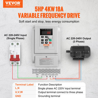 VFD 5HP, 4KW, 18A, 1 Phase 220V-240V Input to 3 Phase 220V-240V Output Variable Frequency Drive, 0-400Hz VFD for AC Motor Speed Control - Image 2