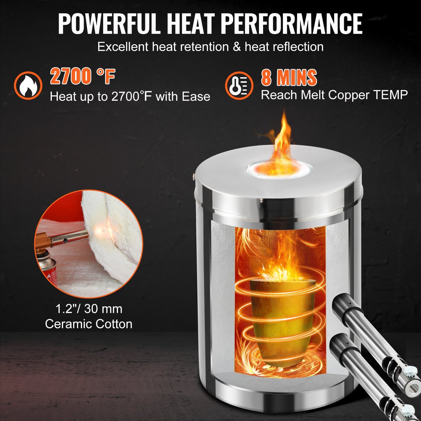 12KG Propane Smelting Furnace Kit Melting Furnace Double Burners 2700℉ - Image 3