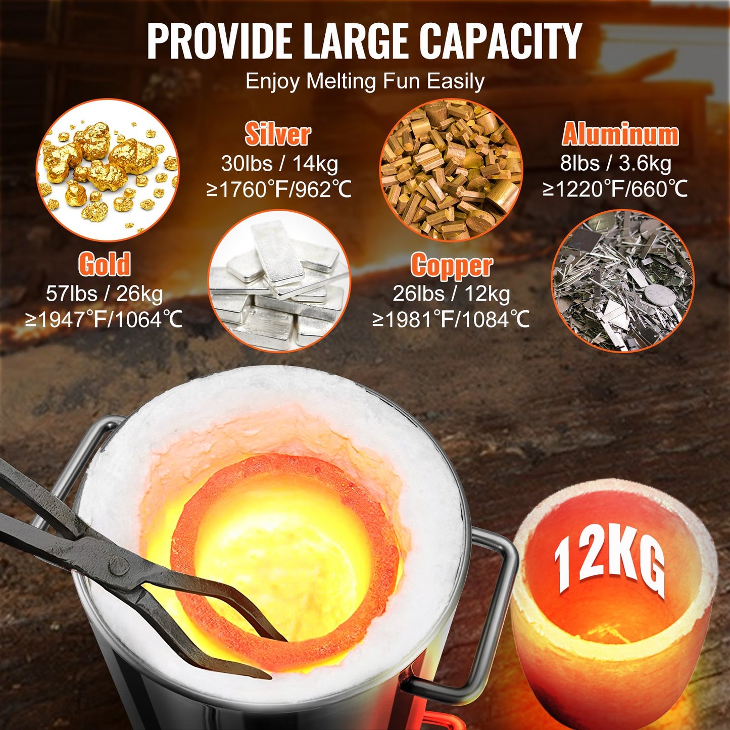 12KG Propane Smelting Furnace Kit Melting Furnace Double Burners 2700℉ - Image 4