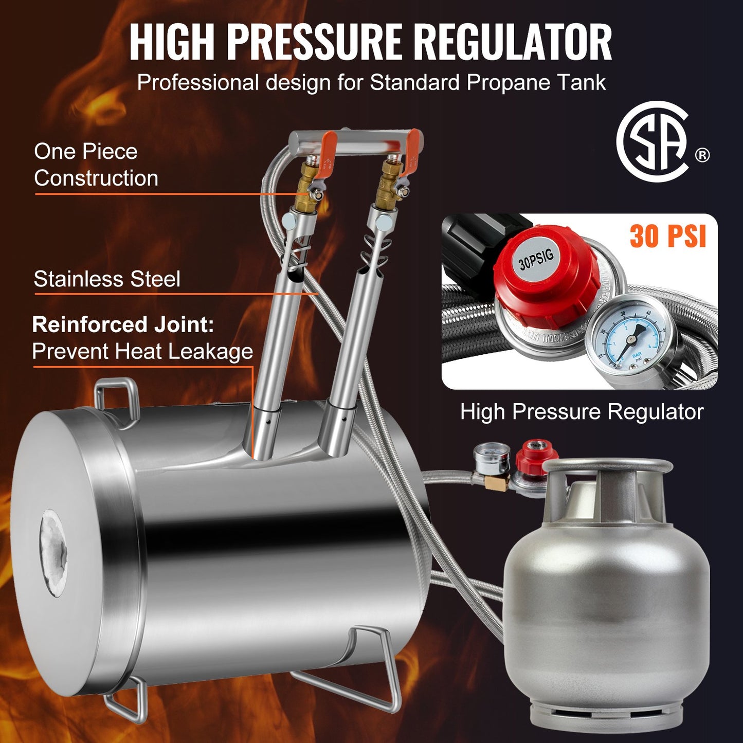 12KG Propane Smelting Furnace Kit Melting Furnace Double Burners 2700℉ - Image 6