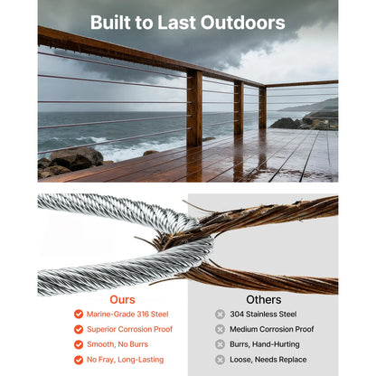 Wire Rope Kit, 3.18 mm 305 m 316 Stainless Steel Cable with Cutter and Gloves, 7.1KN Breaking Strength, 7x7 Strands Construction Marine Aircraft Grade for Handrail Stair Decking Fence Outdoors - Image 2