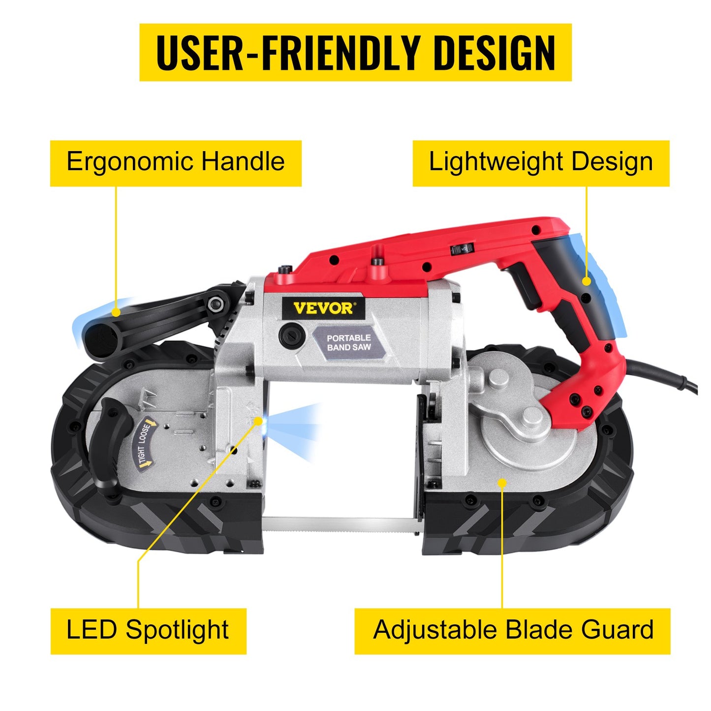 Variable-Speed 127mm Deep Cut Portable Band Saw 220V 10Amp Motor Handheld - Image 4