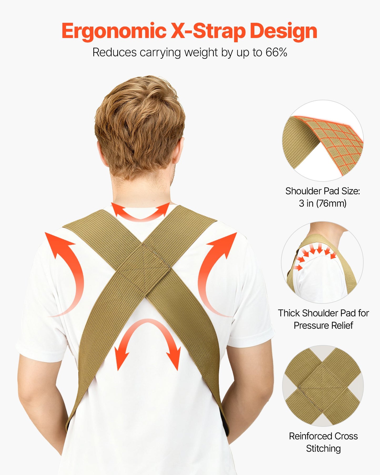 Moving Straps, 2-Person Lifting and Moving System with 2 Harness Straps, 1 Load-bearing Strap & 1 Handheld Strap, Adjustable Lifting Shoulder Straps Move Furniture Appliances Mattresses - Image 3