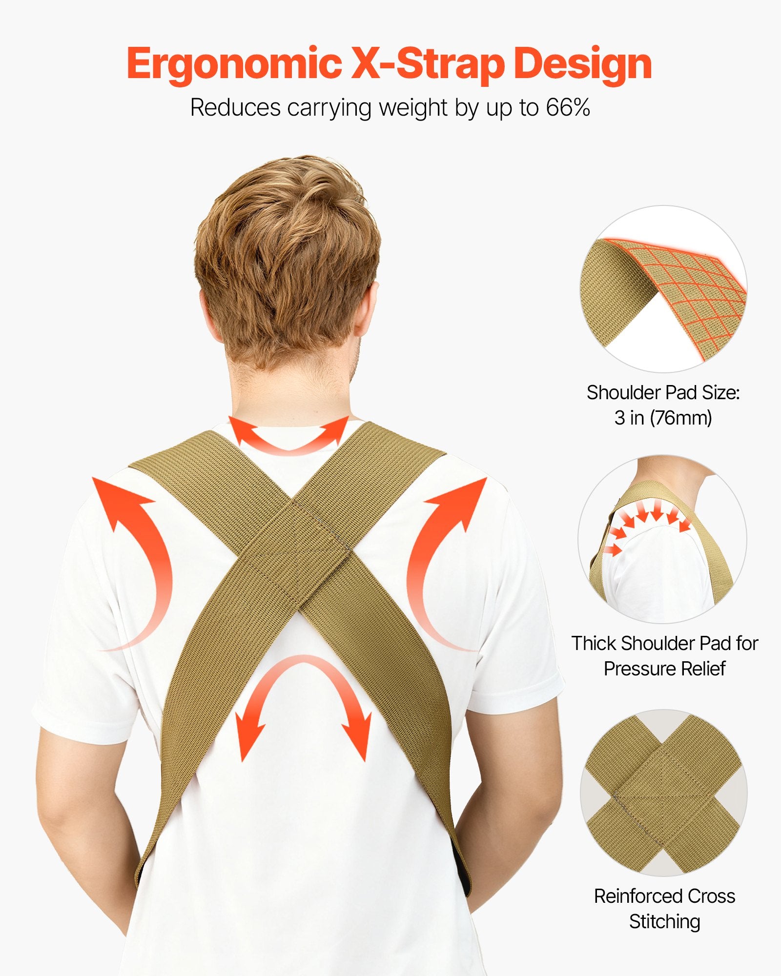 Moving Straps, 2-Person Lifting and Moving System with 2 Harness Straps, 1 Load-bearing Strap & 1 Handheld Strap, Adjustable Lifting Shoulder Straps Move Furniture Appliances Mattresses - Image 3