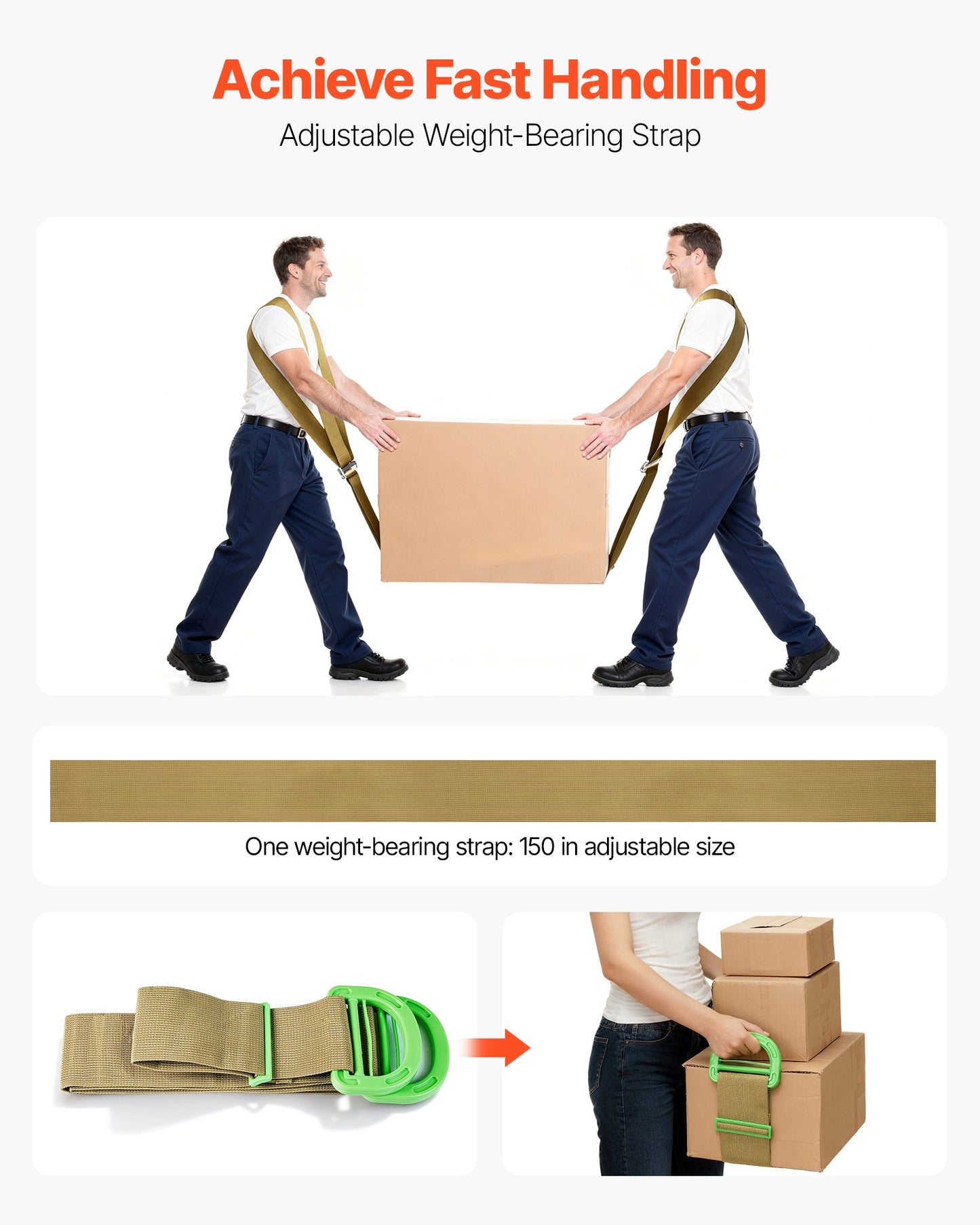 Moving Straps, 2-Person Lifting and Moving System with 2 Harness Straps, 1 Load-bearing Strap & 1 Handheld Strap, Adjustable Lifting Shoulder Straps Move Furniture Appliances Mattresses - Image 6