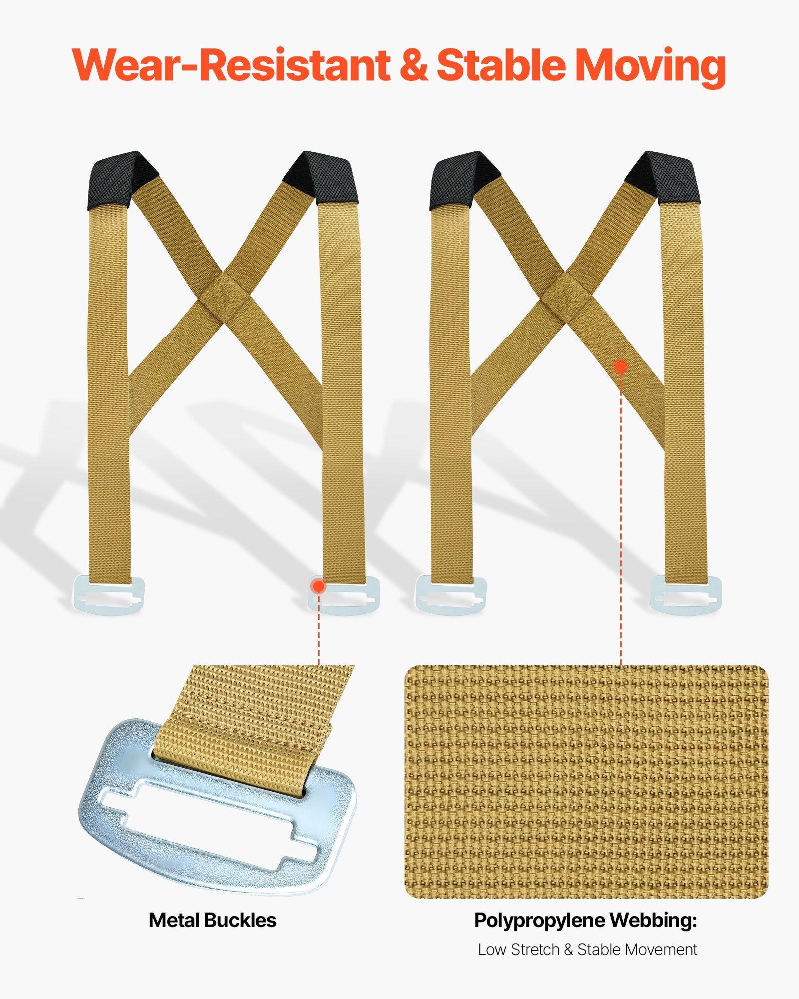 Moving Straps, 2-Person Lifting and Moving System with 2 Harness Straps, 2 Load-bearing Straps & 1 Handheld Strap, Adjustable Lifting Shoulder Straps Move Furniture Appliances Mattresses - Image 5
