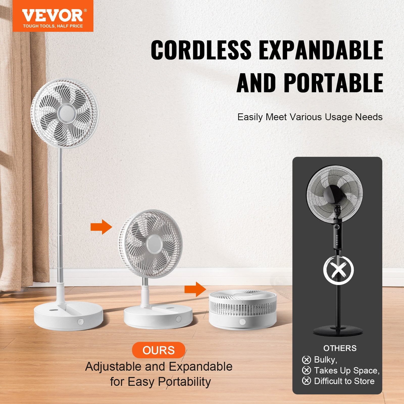 12 Inch Foldable Oscillating Standing Fan with Remote Control, 4 Speed Adjustable Portable Desk Quiet Fan, 7200mah Rechargeable USB Small Fan, Folded Rotating Floor Fan for Bedroom Office Travel - Image 2