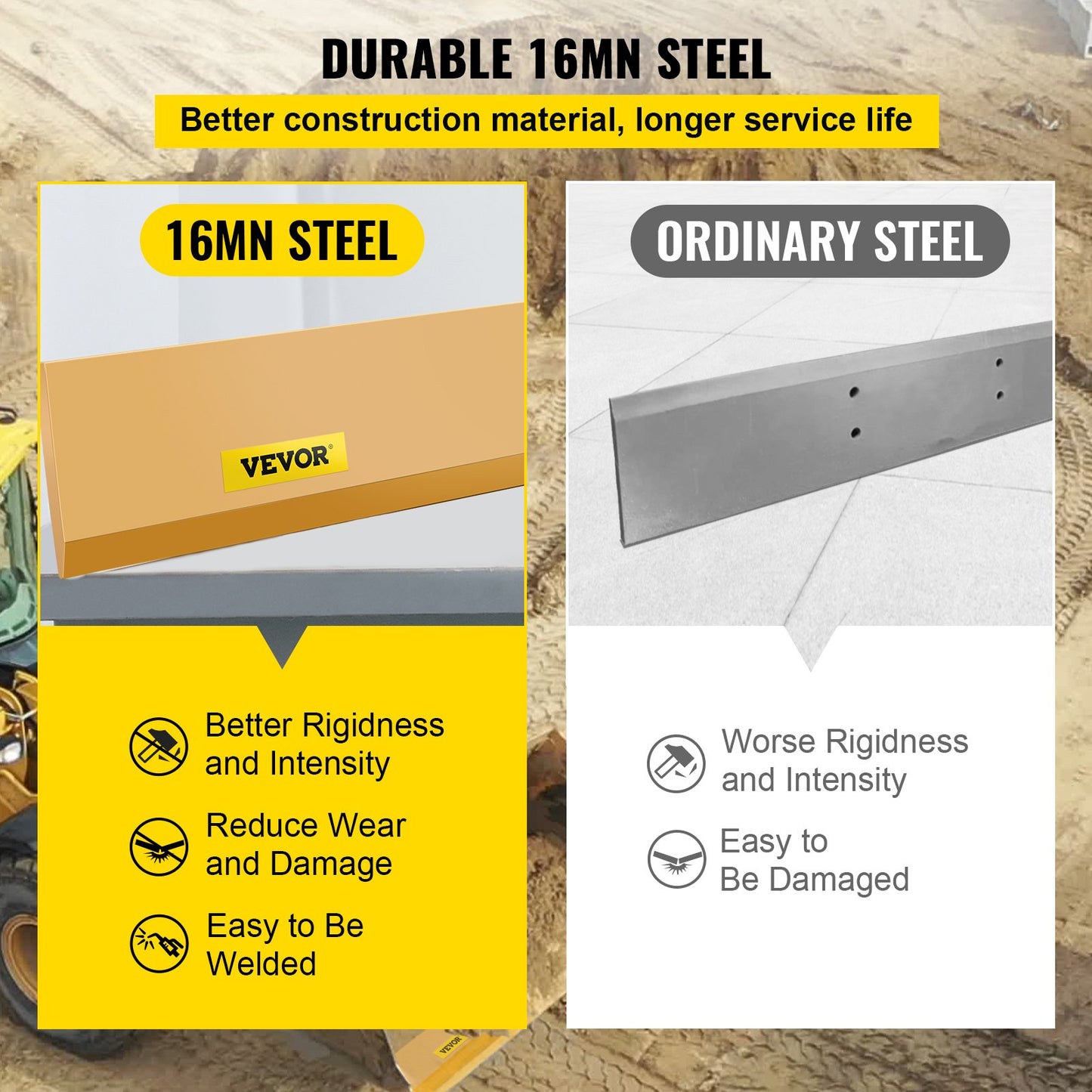 Bucket Cutting Edge, 213x15x1.9 Bucket Edge, Weld-on and Bolt-on Advanced Cutting Edge, 16Mn Carbon-manganese Steel Loader Cutting Edge, Skid Steer Cutting Edge with Paint for Excavator and Load - Image 4