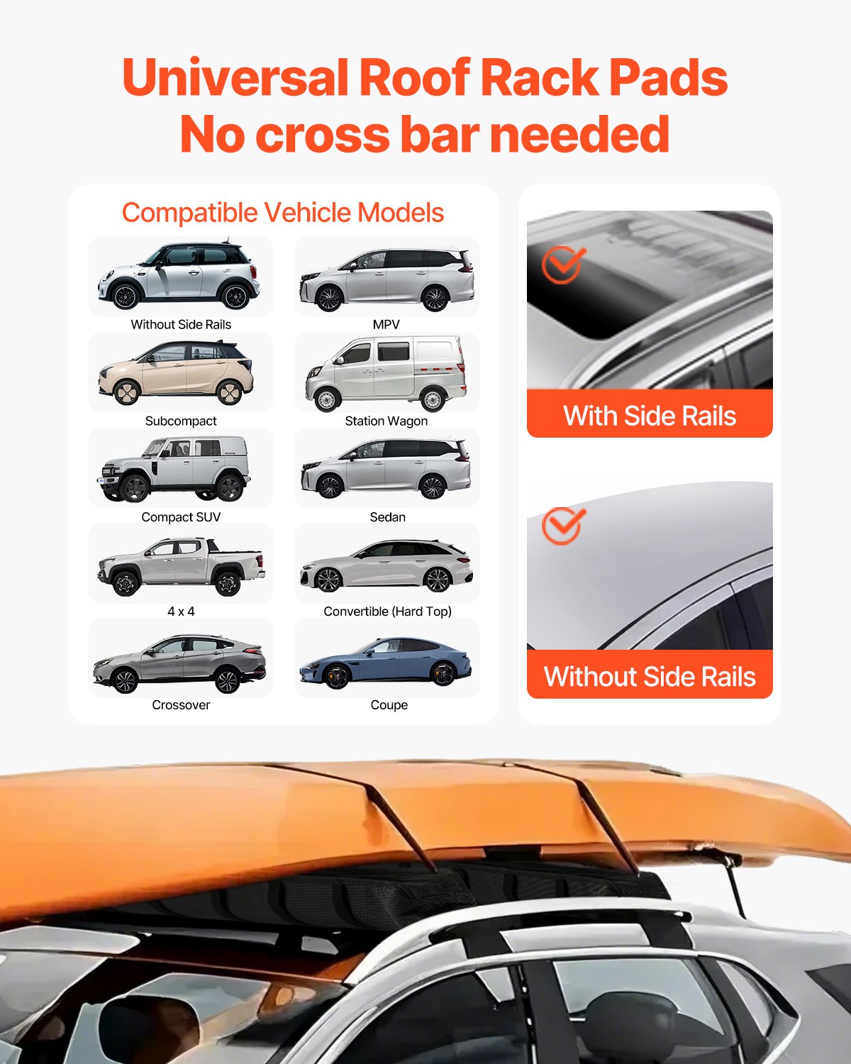 Soft Roof Rack Pads 33in 176lbs Load Capacity for Kayak Canoe Surfboard Luggage - Image 2