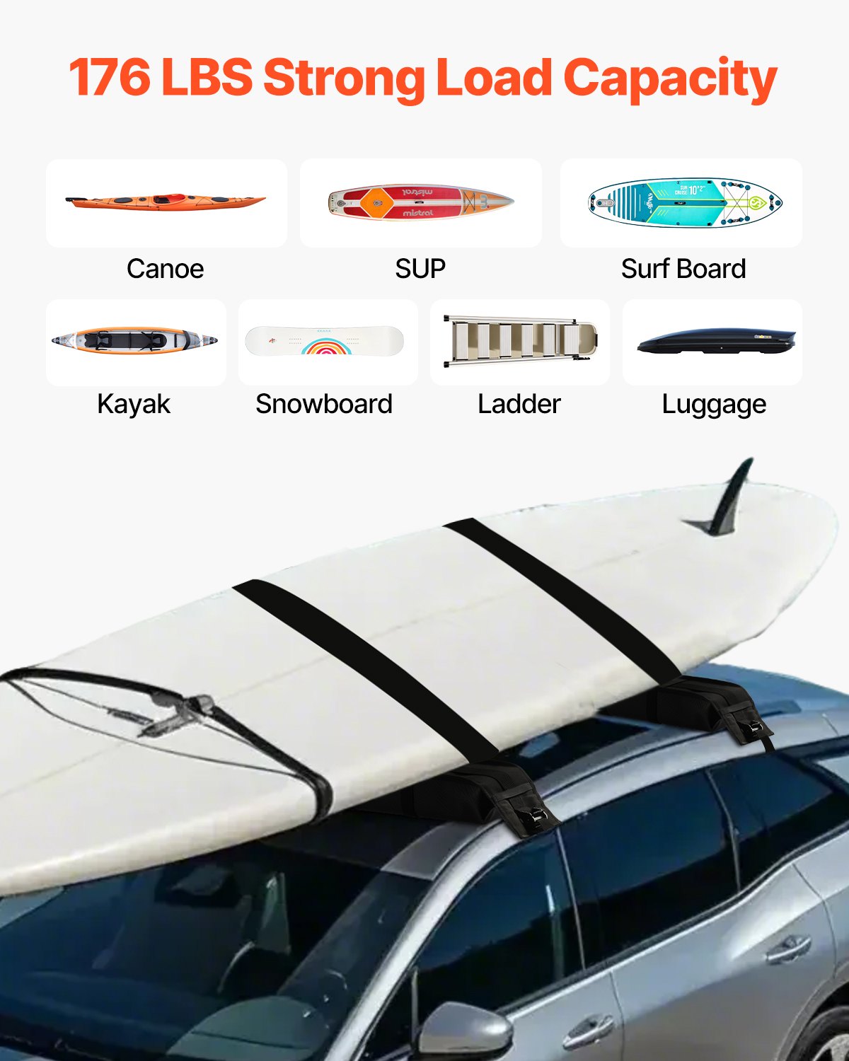 Soft Roof Rack Pads 33in 176lbs Load Capacity for Kayak Canoe Surfboard Luggage - Image 3