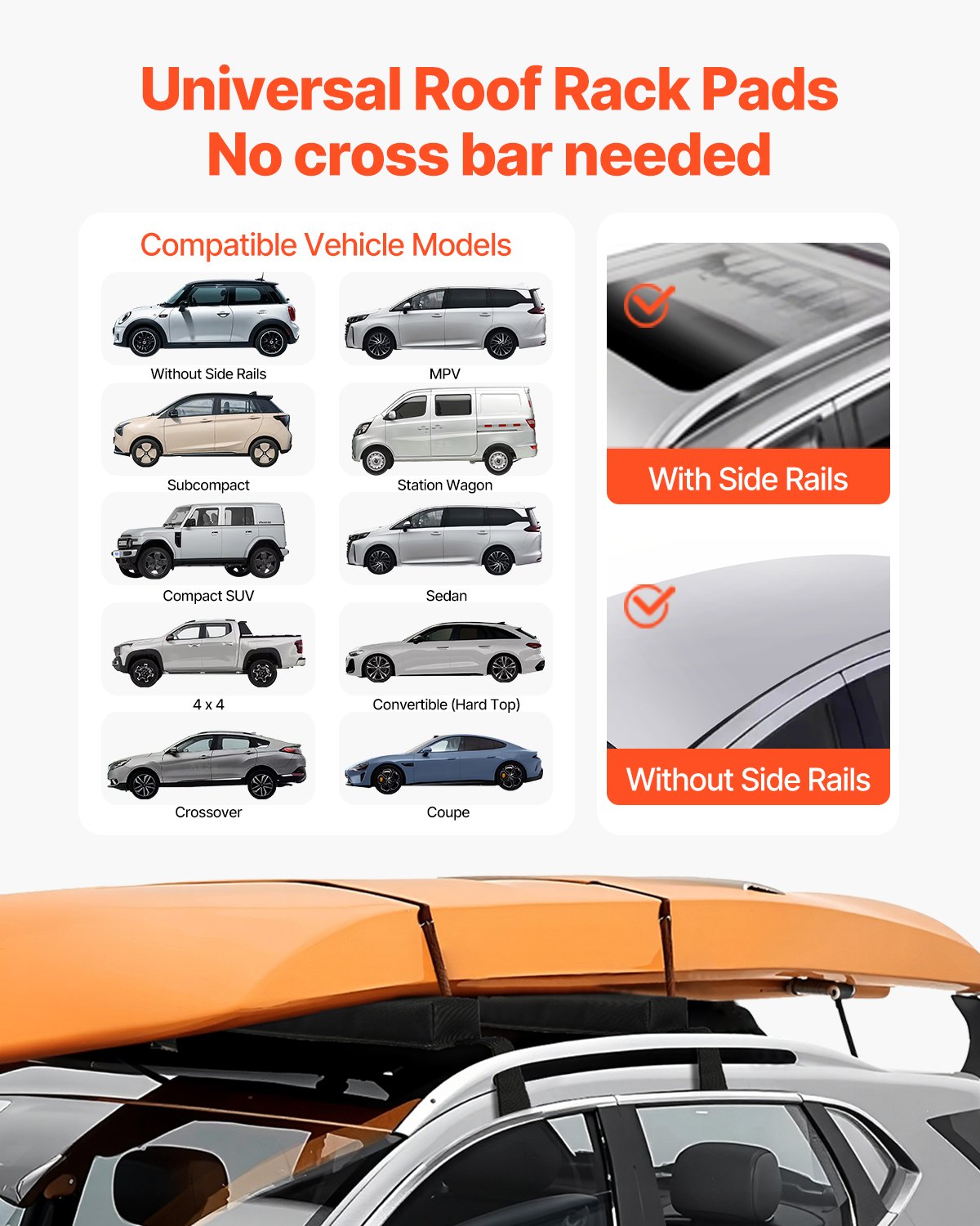 Soft Roof Rack Pads 15.5in 176lbs Load Capacity for Kayak Canoe Surfboard - Image 2