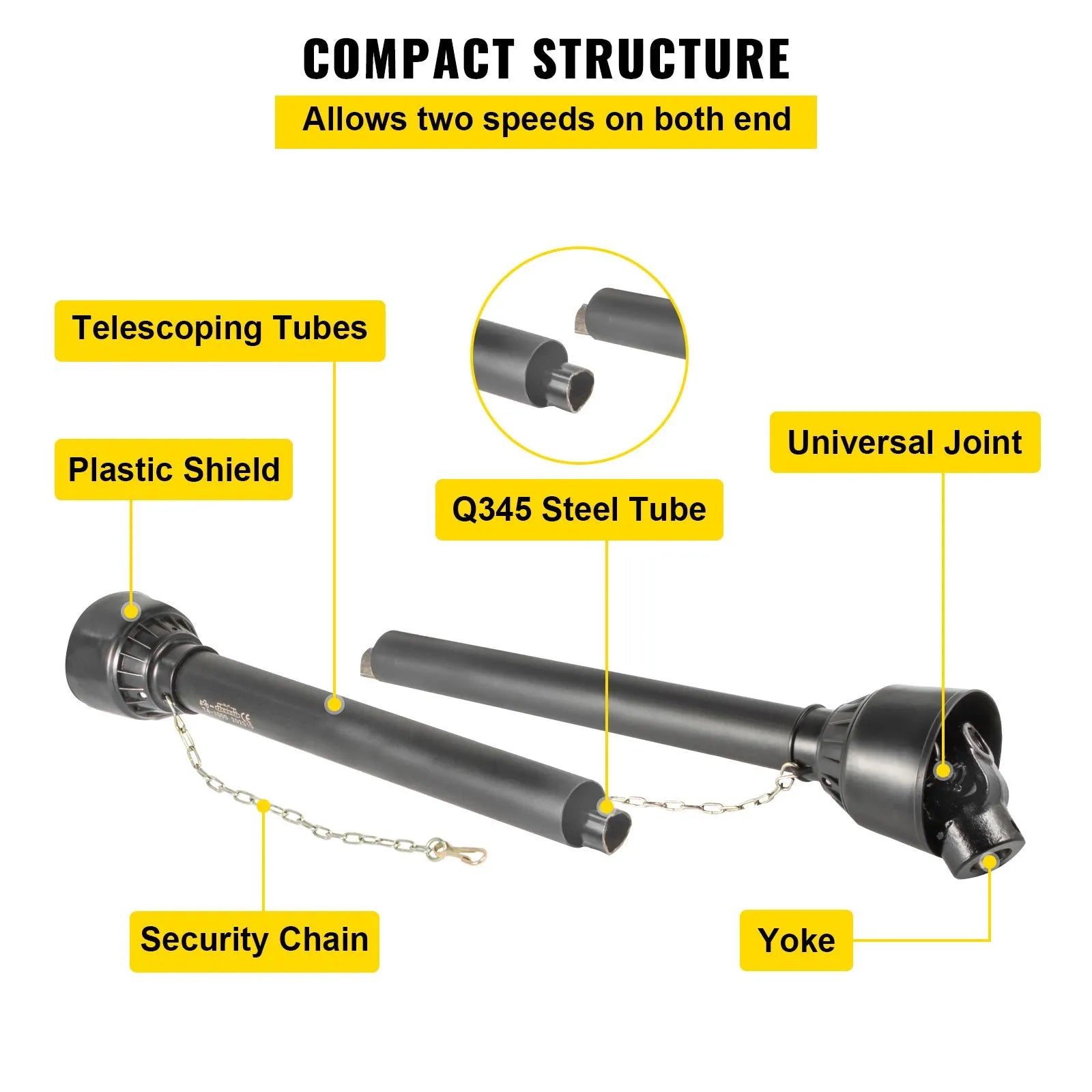 PTO Shaft PTO Drive Shaft 1-3/8" x 6 Spline Ends Round End T4 43"-61" - Image 5