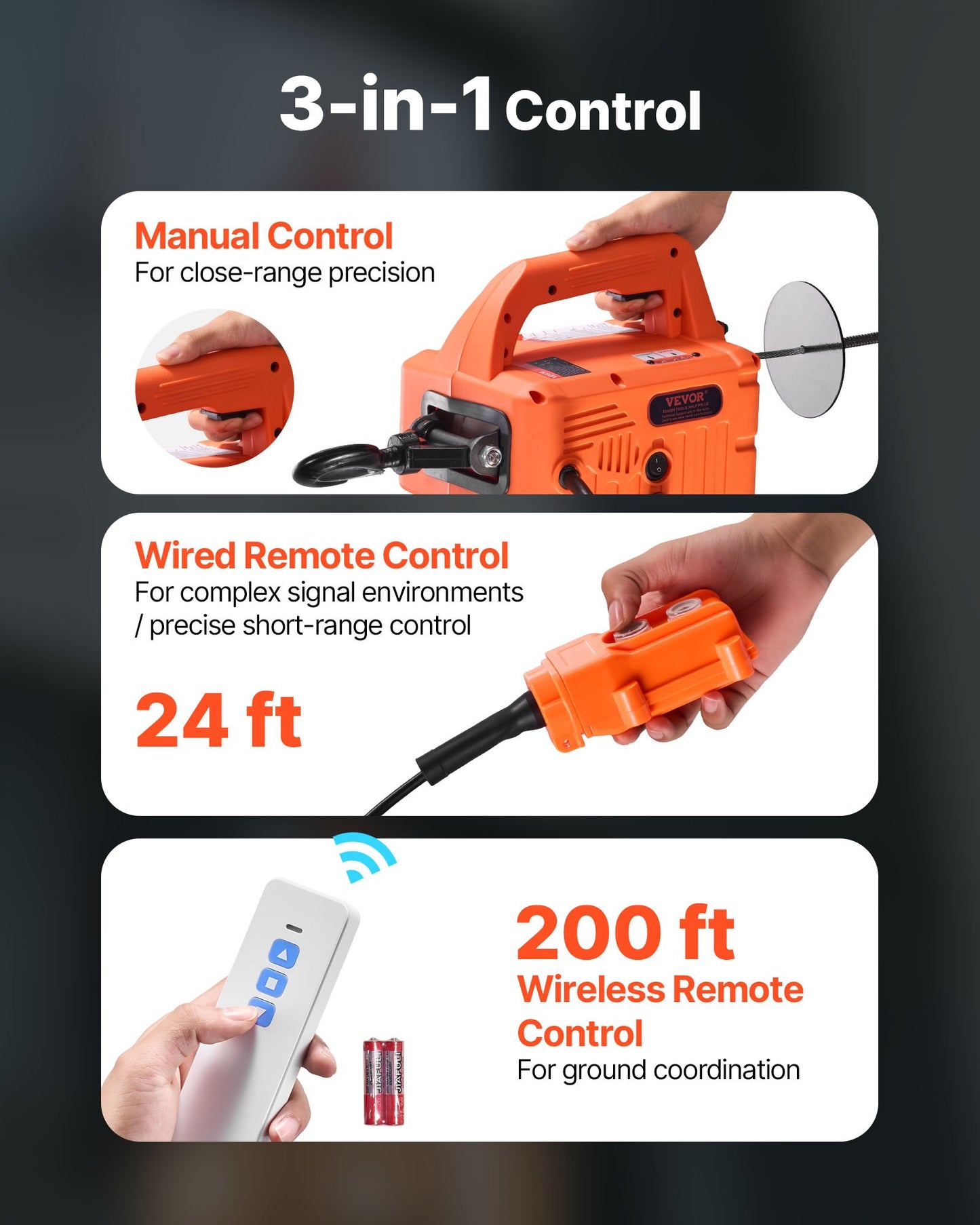 3-in-1 Electric Hoist Winch, 700 kg Capacity, 1500W Portable Power Winch Crane, 7.6 m Lifting Height, 5 m/min with Manual, Wired and Wireless Remote Control for Factory, Warehouss, Garage - Image 4