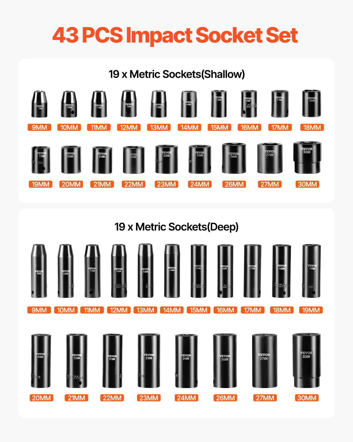 Impact Socket Set 43 Piece Impact Sockets, Standard Socket Assortment, Drive Socket Set 6-Point Sockets Metric 9-30mm (Standard/Deep) - Image 3