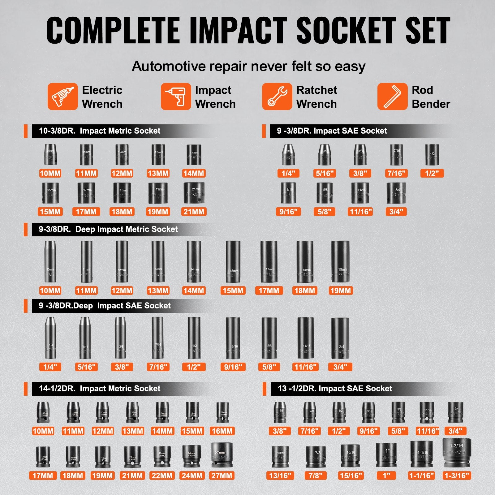 Impact Sockets Set 130PCS 6-Point 3/8" & 1/2" Drive Bit Ratchet Tool Kit - Image 3