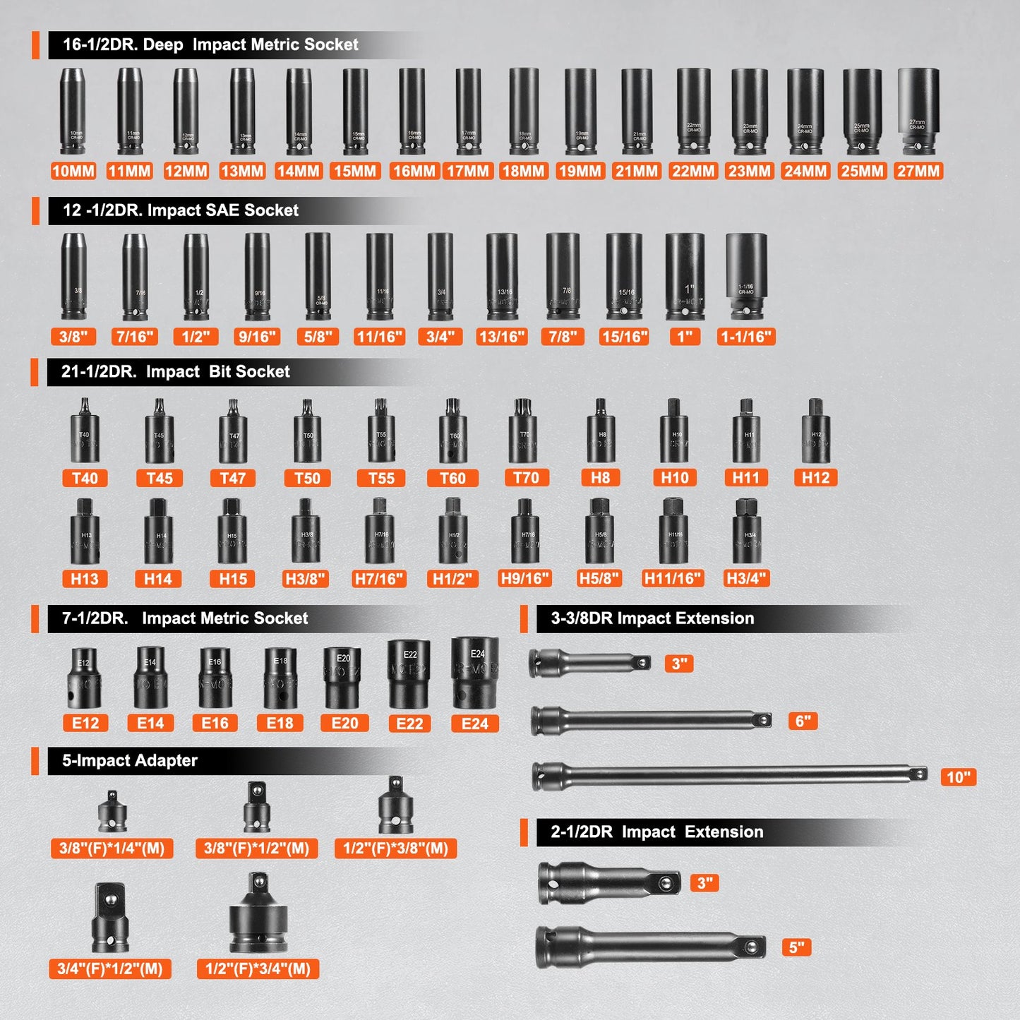Impact Sockets Set 130PCS 6-Point 3/8" & 1/2" Drive Bit Ratchet Tool Kit - Image 4