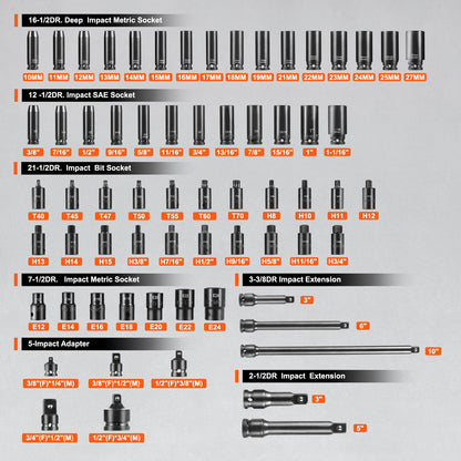 Impact Sockets Set 130PCS 6-Point 3/8" & 1/2" Drive Bit Ratchet Tool Kit - Image 4