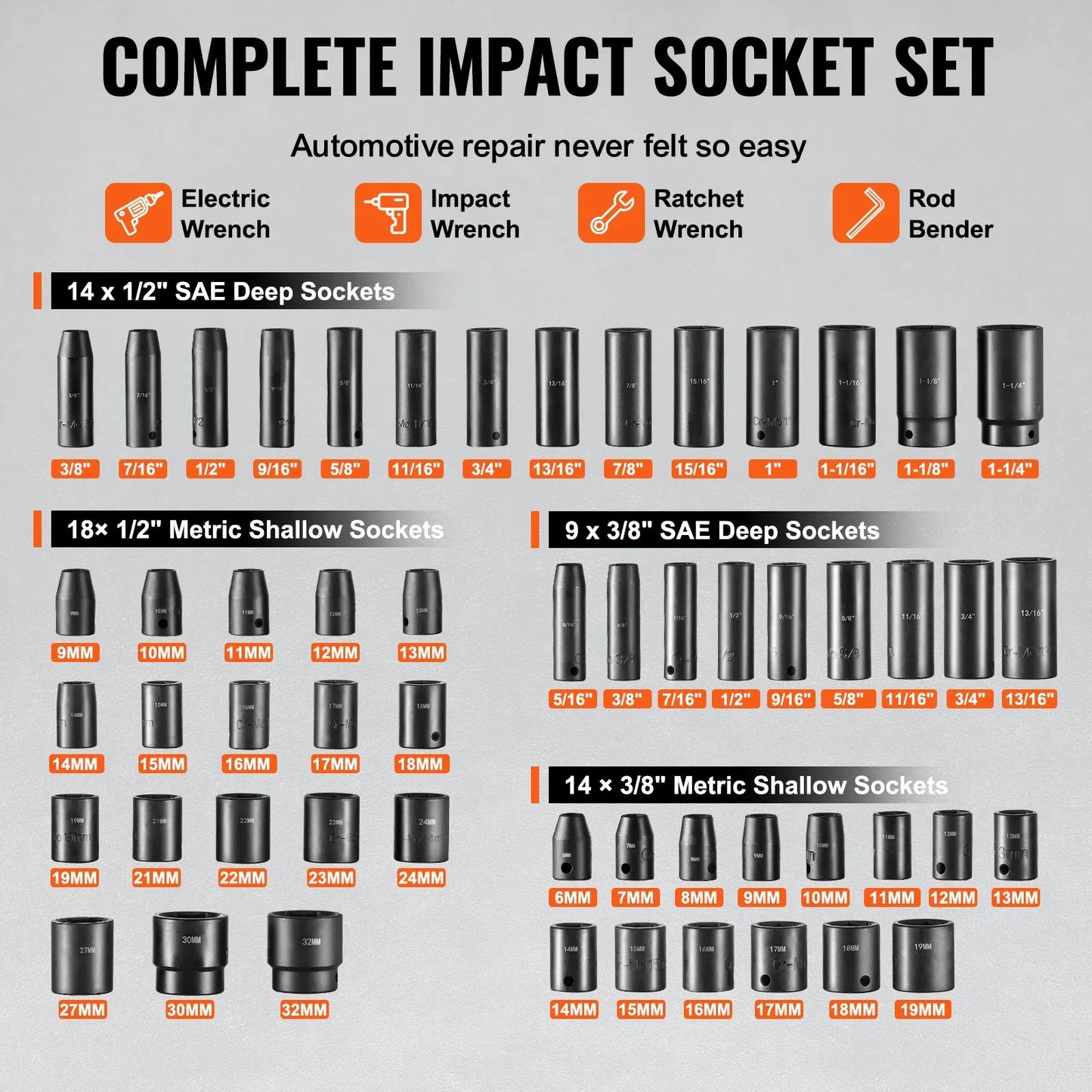 Impact Sockets Set 59pcs 6-Point 3/8" & 1/2" Drive Bit Ratchet Tool Kit - Image 3