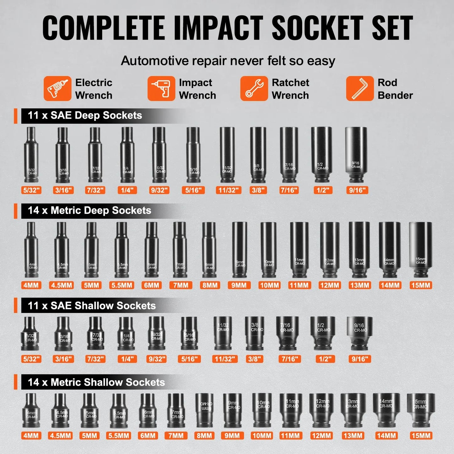 1/4" Drive Impact Socket Set, 55 Piece Deep & Shallow Socket Set SAE 5/32"-9/16" and Metric 4-15mm, 6 Point CR-V Alloy Steel for Auto Repair, Easy-to-Read Size Markings, Storage Case - Image 3