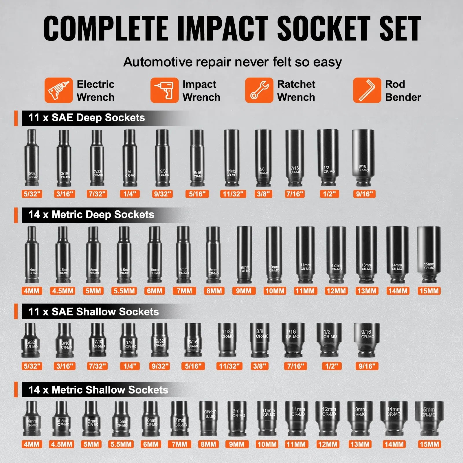1/4" Drive Impact Socket Set, 55 Piece Deep & Shallow Socket Set SAE 5/32"-9/16" and Metric 4-15mm, 6 Point CR-V Alloy Steel for Auto Repair, Easy-to-Read Size Markings, Storage Case - Image 3