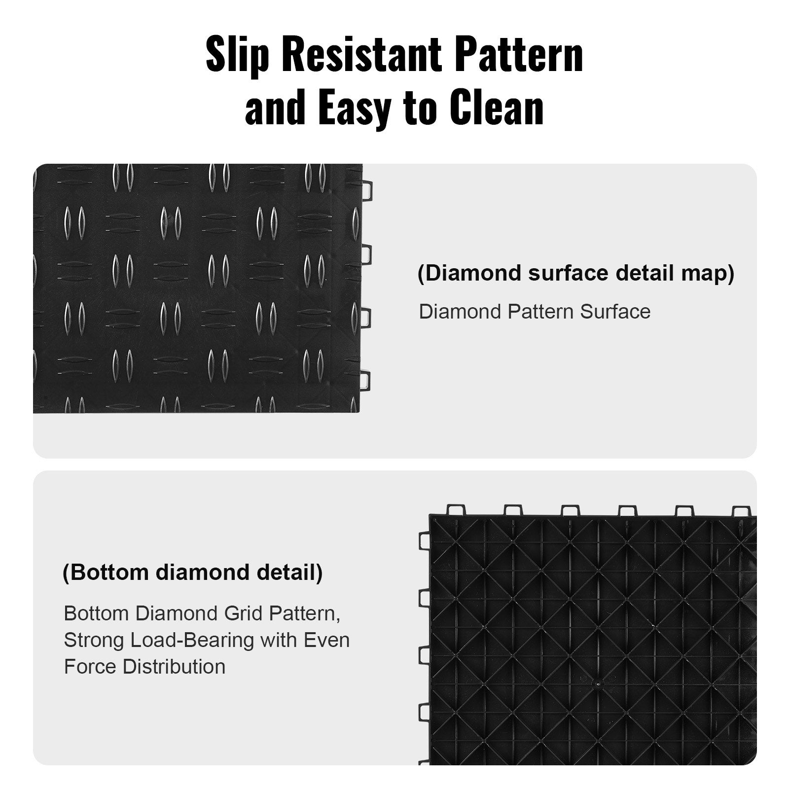 Garage Tiles Interlocking, 12 x 12 x 0.53 inch 25 Pack Garage Floor Covering Tiles, Non-Slip Double-Sided Texture Garage Flooring Tiles, for Garages, Basements, Repair Shops, Black - Image 4