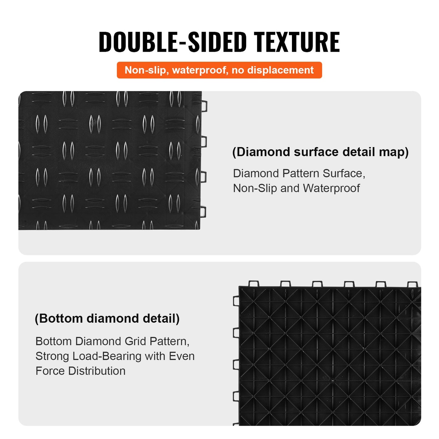 Garage Tiles Interlocking, 12 x 12 x 0.53 inch 50 Pack Garage Floor Covering Tiles, Non-Slip Double-Sided Texture Garage Flooring Tiles, for Garages, Basements, Repair Shops, Black - Image 4