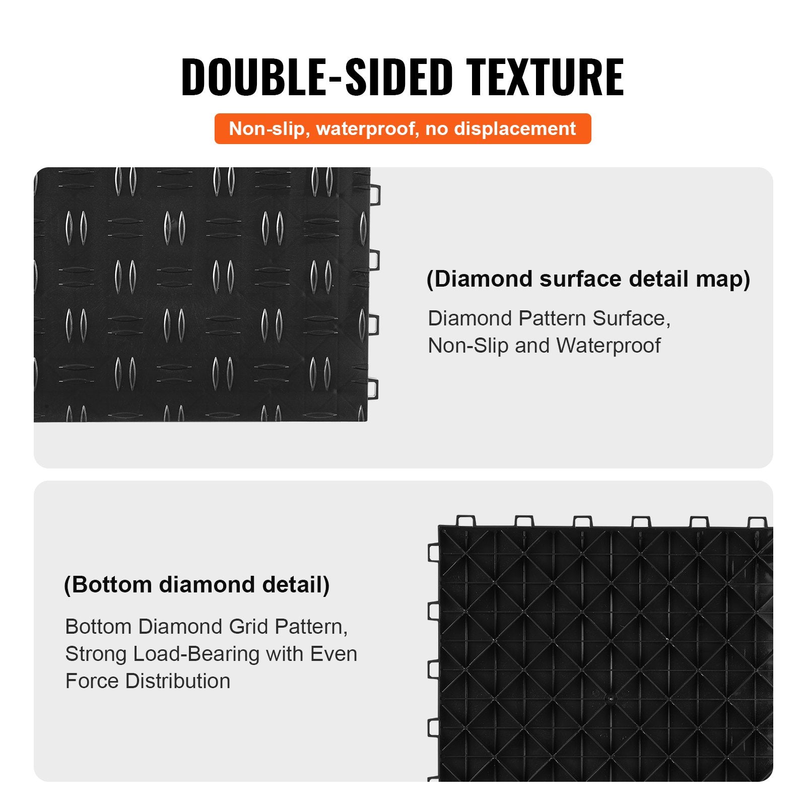 Garage Tiles Interlocking, 12 x 12 x 0.53 inch 50 Pack Garage Floor Covering Tiles, Non-Slip Double-Sided Texture Garage Flooring Tiles, for Garages, Basements, Repair Shops, Black - Image 4