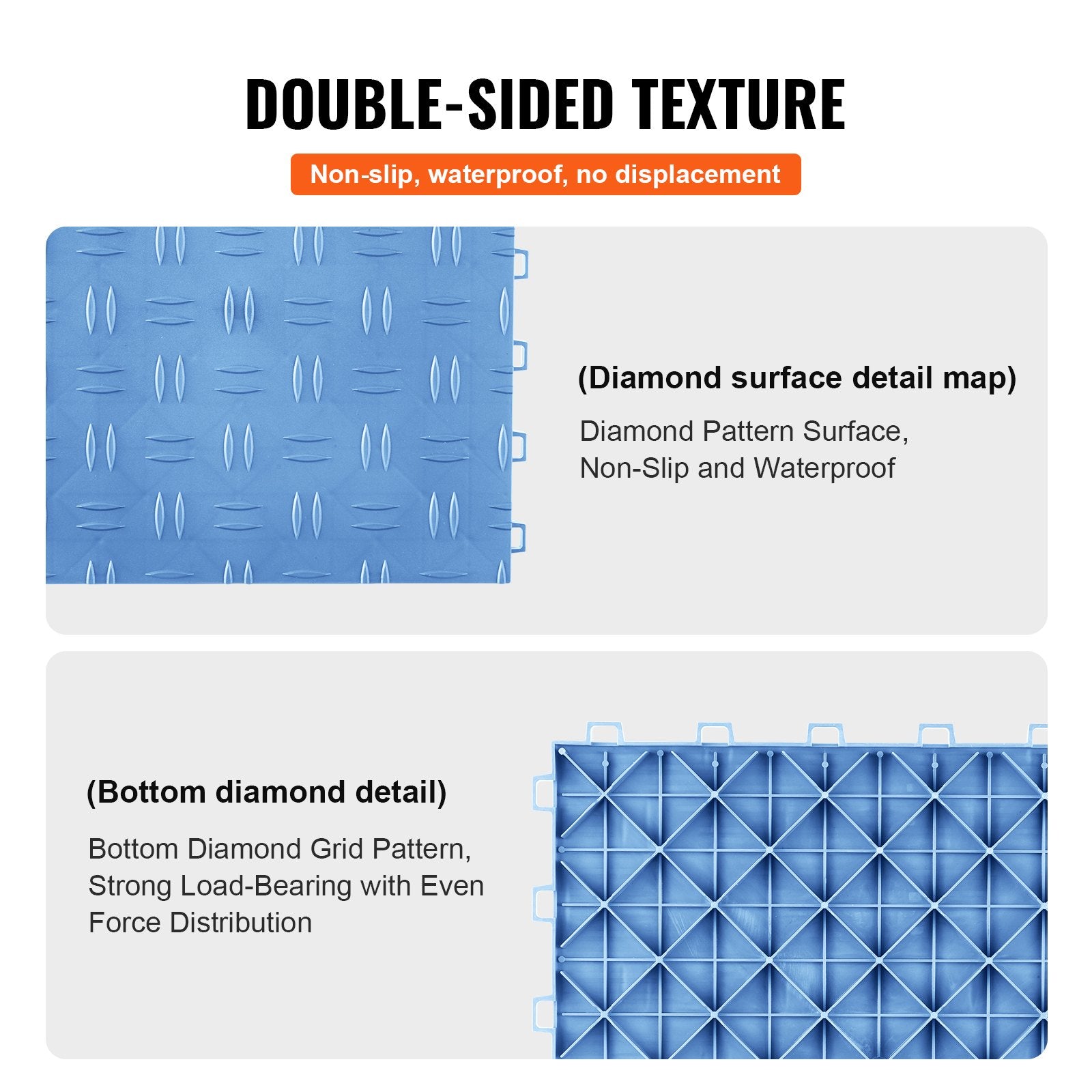 Garage Tiles Interlocking 12x12 in 25 Pack Garage Flooring Tiles Blue - Image 4