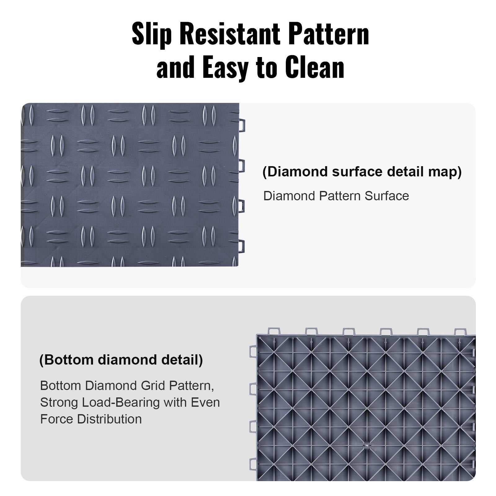 Garage Tiles Interlocking, 12 x 12 x 0.53 inch 25 Pack Garage Floor Covering Tiles, Non-Slip Double-Sided Texture Garage Flooring Tiles, for Garages, Basements, Repair Shops, Graphite Gray - Image 4