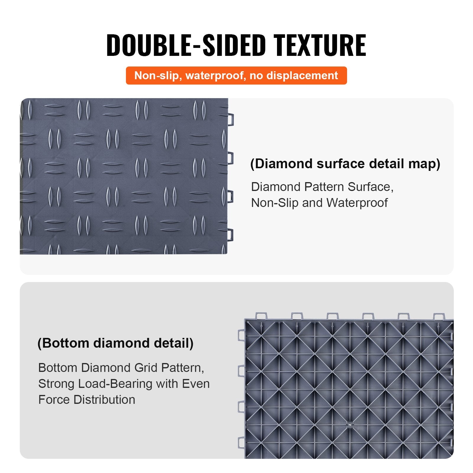Garage Tiles Interlocking, 12 x 12 x 0.53 inch 50 Pack Garage Floor Covering Tiles, Non-Slip Double-Sided Texture Garage Flooring Tiles, for Garages, Basements, Repair Shops, Graphite Gray - Image 4