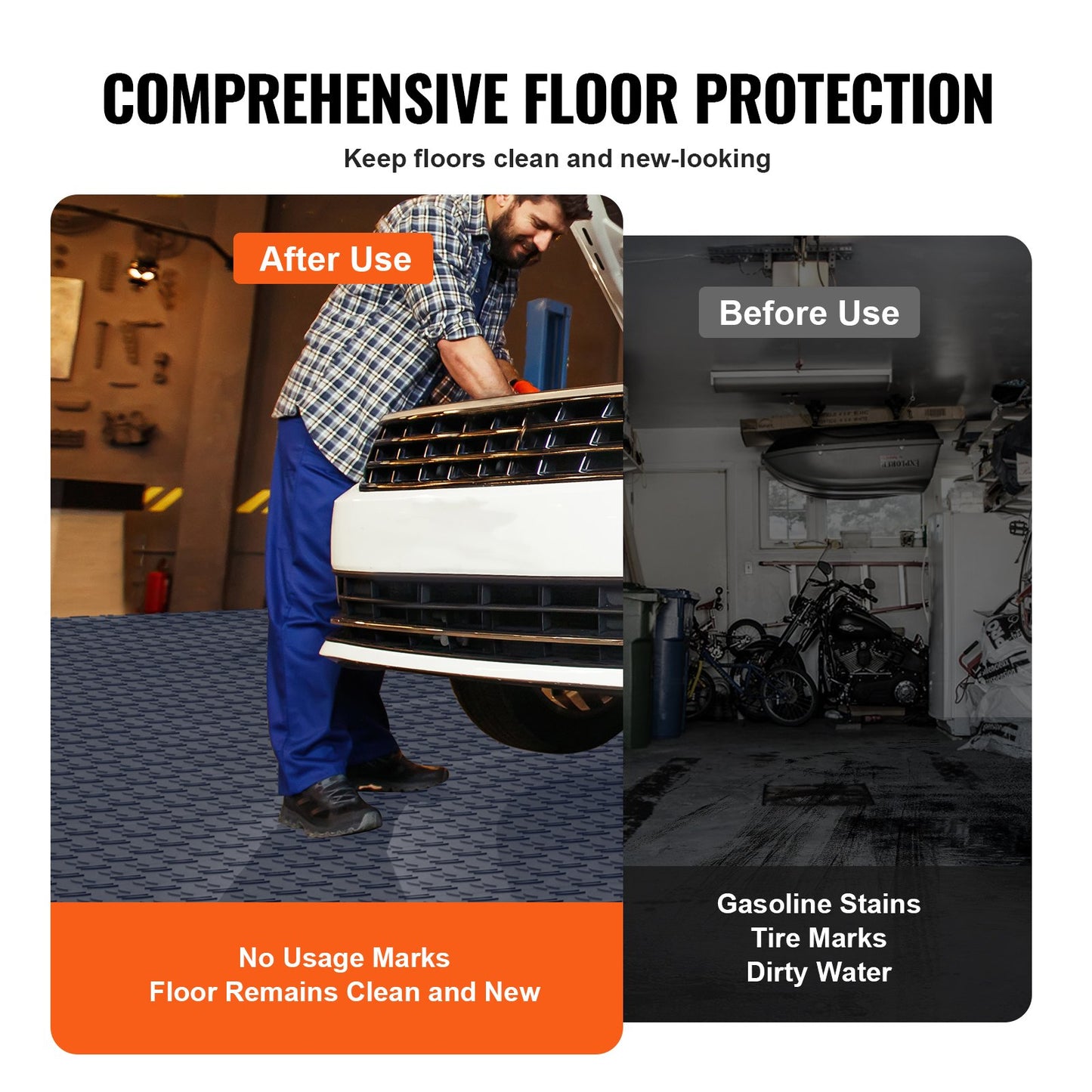 Garage Tiles Interlocking, 12 x 12 x 0.53 inch 50 Pack Garage Floor Covering Tiles, Non-Slip Double-Sided Texture Garage Flooring Tiles, for Garages, Basements, Repair Shops, Graphite Gray - Image 5
