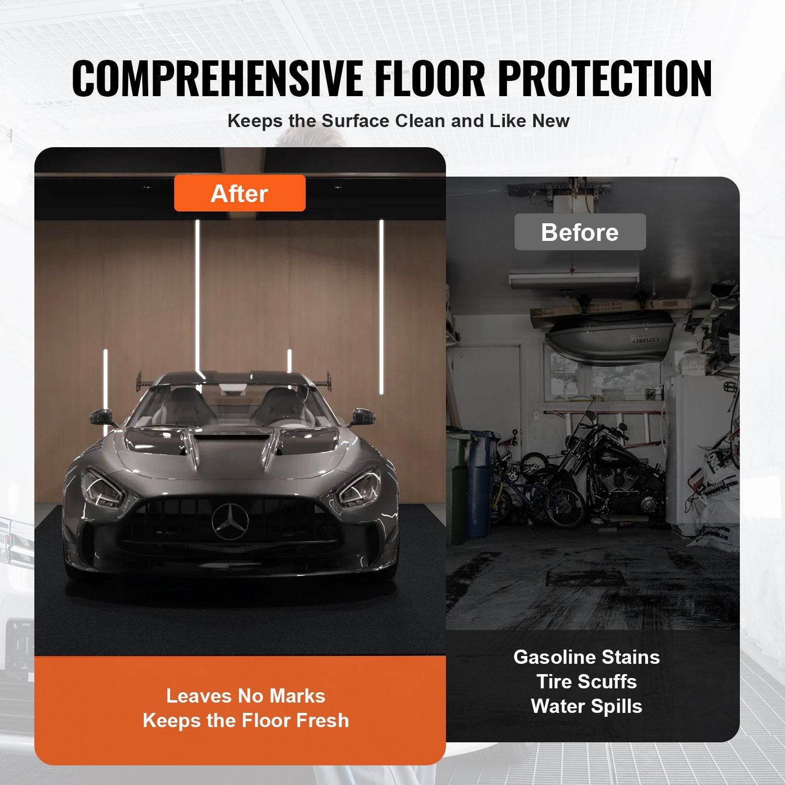 Waterproof Garage Floor Mat for Under Car, Non-slip 2 x 2.6 M Compact Size Heavy Duty Containment Mat, Protects Garage Floor from Water, Mud and Oil, For Garages,Greenhouses,Entrance - Image 4