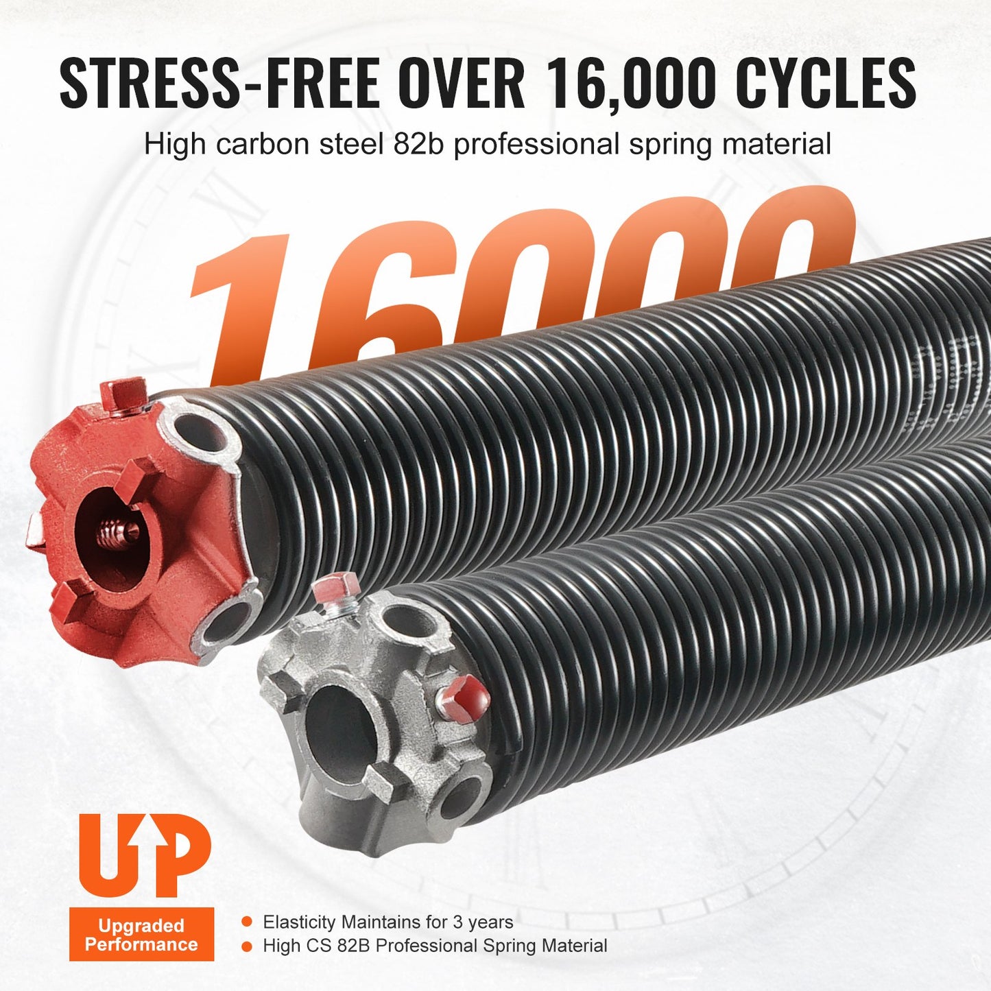Garage Door Torsion Springs, 16000 Cycles, Pair of 0.25 x 2 x 30inch, Garage Door Springs with Non-Slip Winding Bars, Mounting Tool and Gloves, Electrophoresis Coated, for Replacement - Image 4