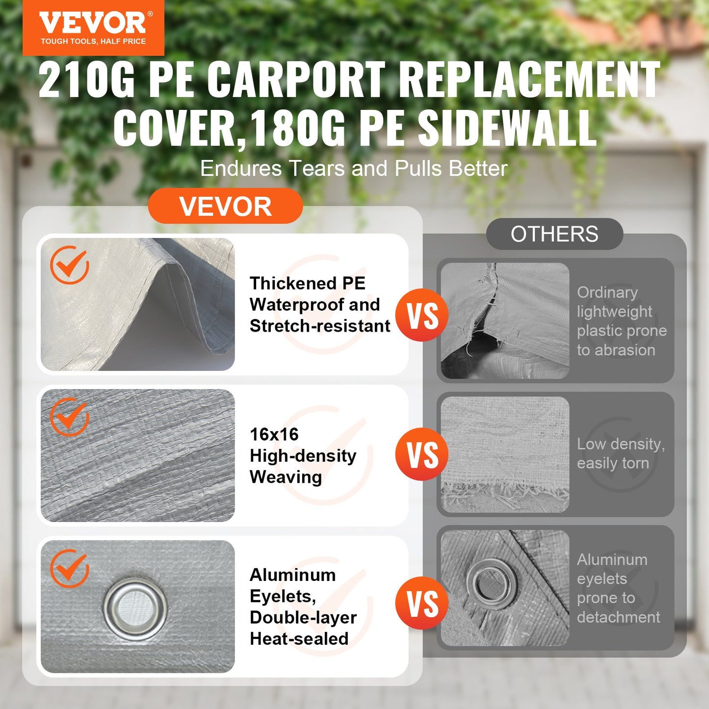 Carport Replacement Canopy Cover Top + Side Wall 10 x 20 ft, Garage Tent Shelter Tarp Heavy-Duty Waterproof & UV Protected, Easy Installation with Ball Bungees,White (Frame Not Included) - Image 2