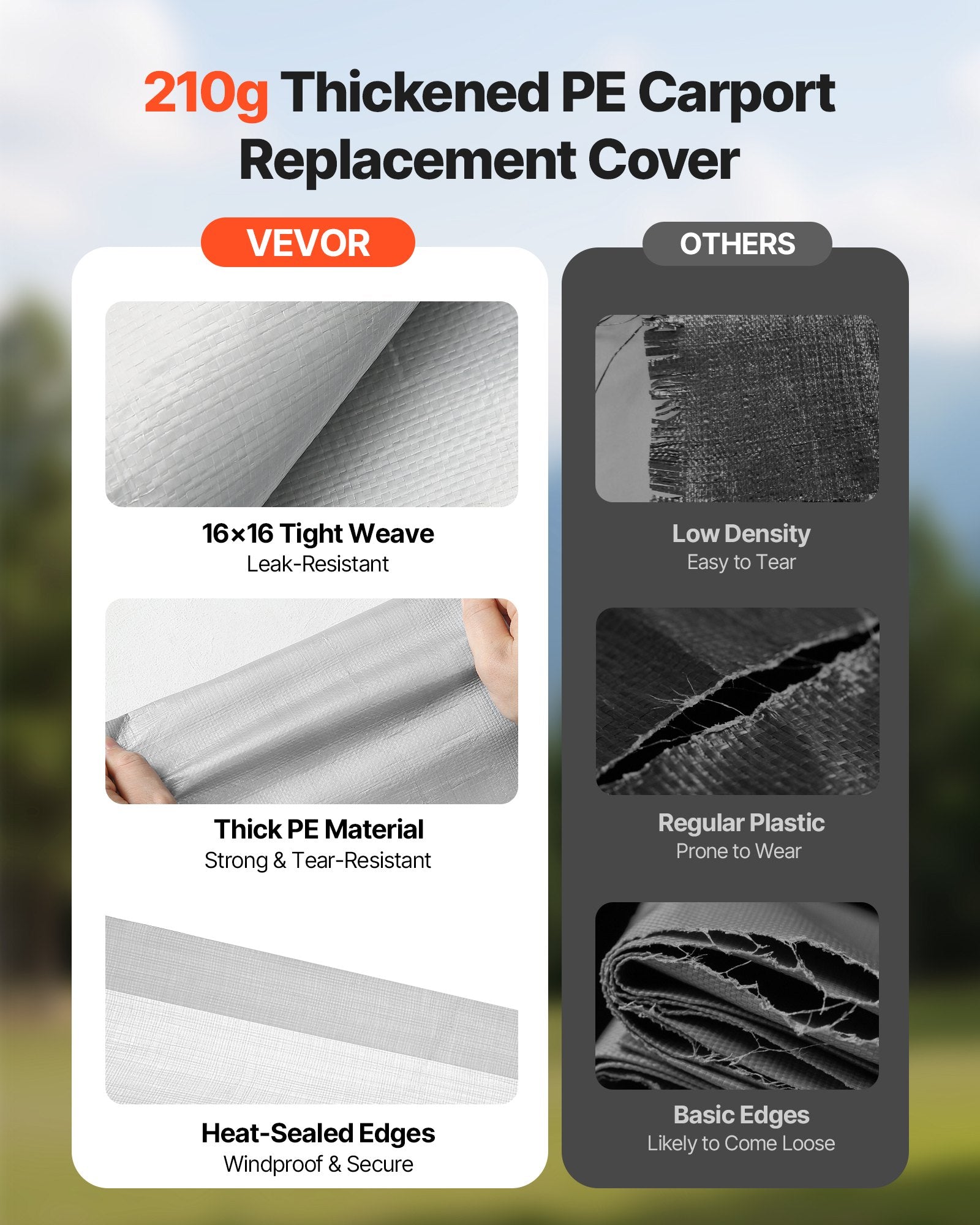 Carport Replacement Canopy, 6 x 3 m Potable Garage Tent Top Tarp, UV-Resistant & Waterproof Car Shelter Tarp, Heavy Duty Car Port Cover with Ball Buggees, Grey, Frame Not Included - Image 4