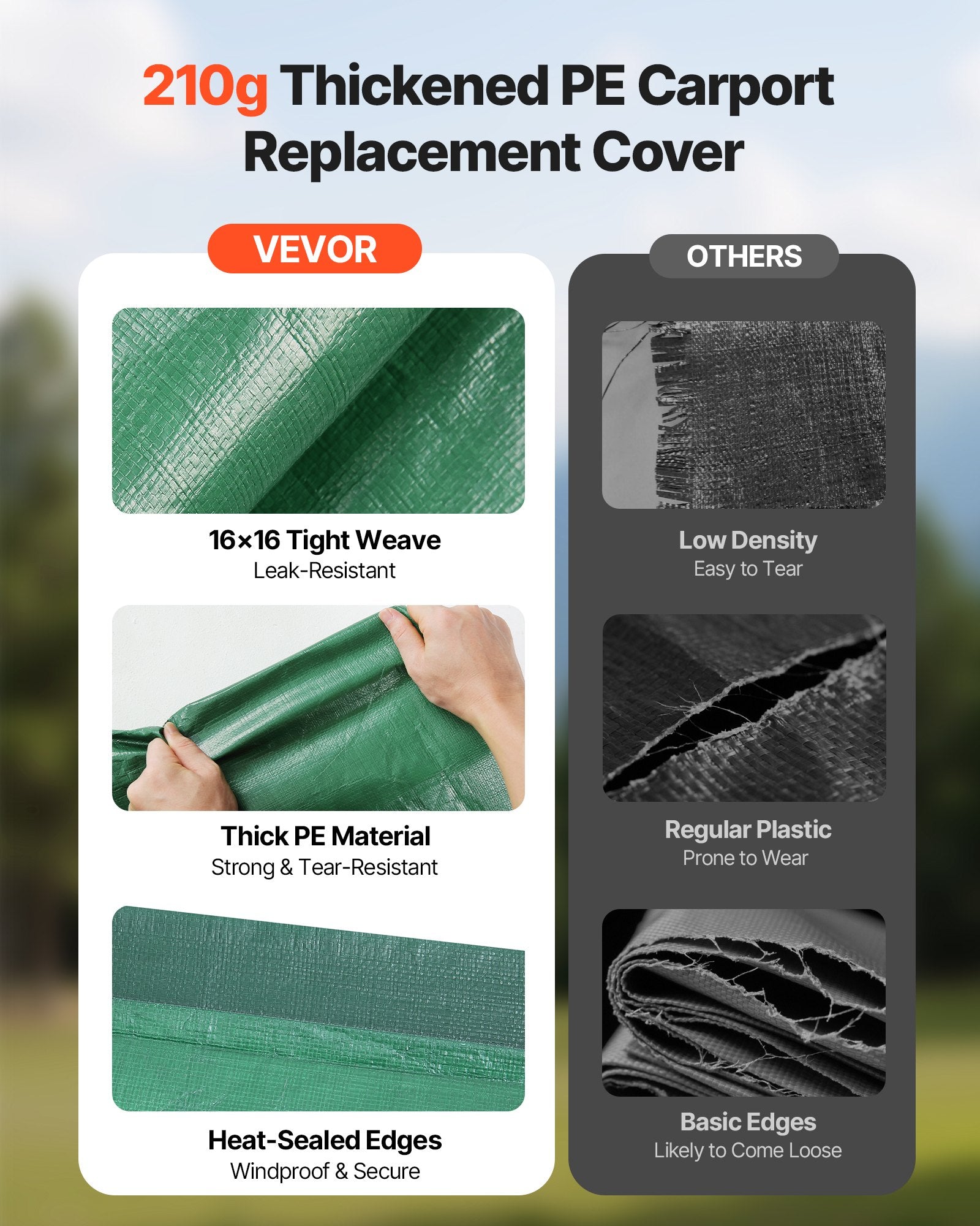 Carport Replacement Canopy, 6 x 3 m Potable Garage Tent Top Tarp, UV-Resistant & Waterproof Car Shelter Tarp, Heavy Duty Car Port Cover with Ball Buggees, Dark Green, Frame Not Included - Image 4