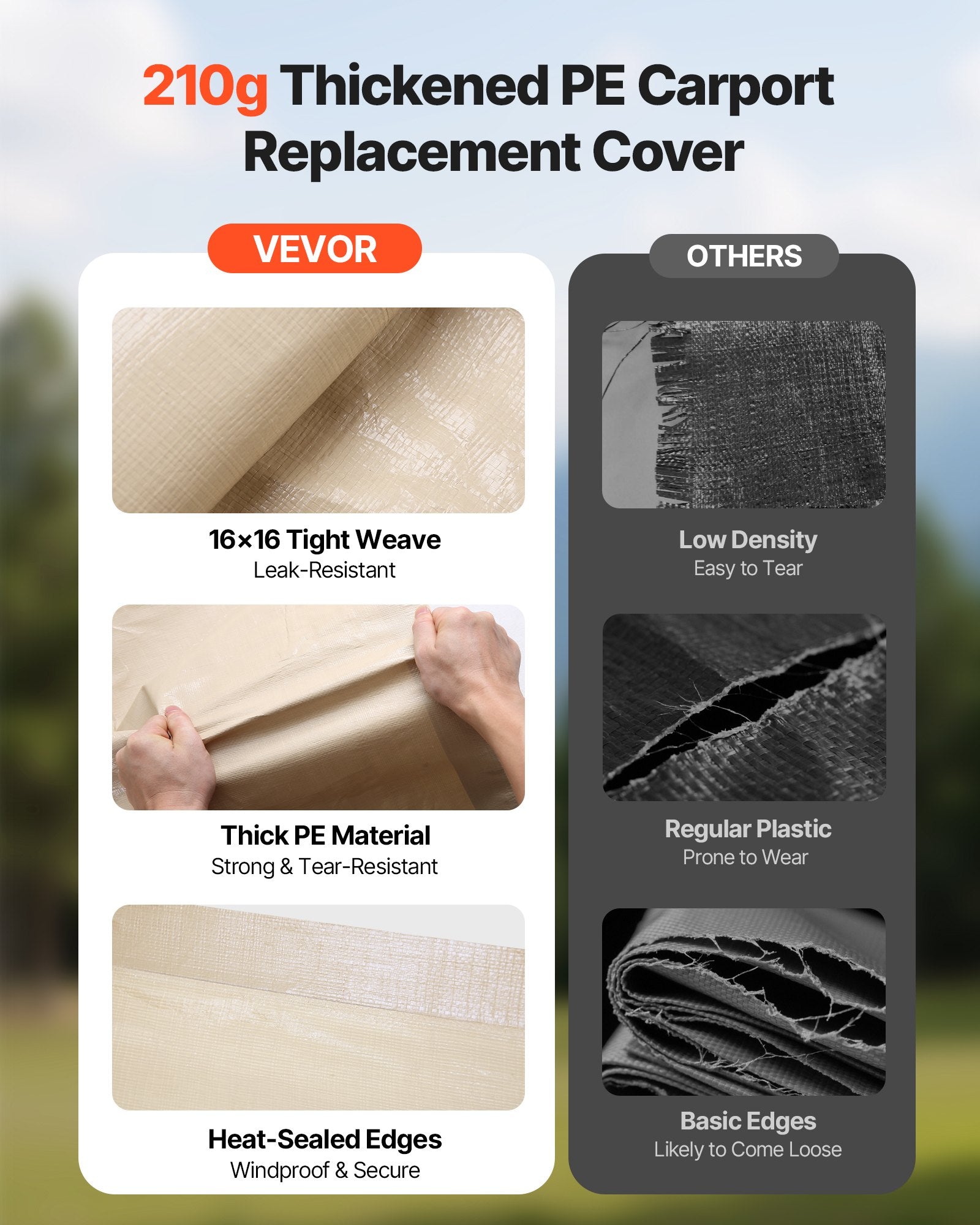 Carport Replacement Canopy, 6 x 3.6 m Potable Garage Tent Top Tarp, UV-Resistant & Waterproof Car Shelter Tarp, Heavy Duty Car Port Cover with Ball Buggees, Beige, Frame Not Included - Image 4