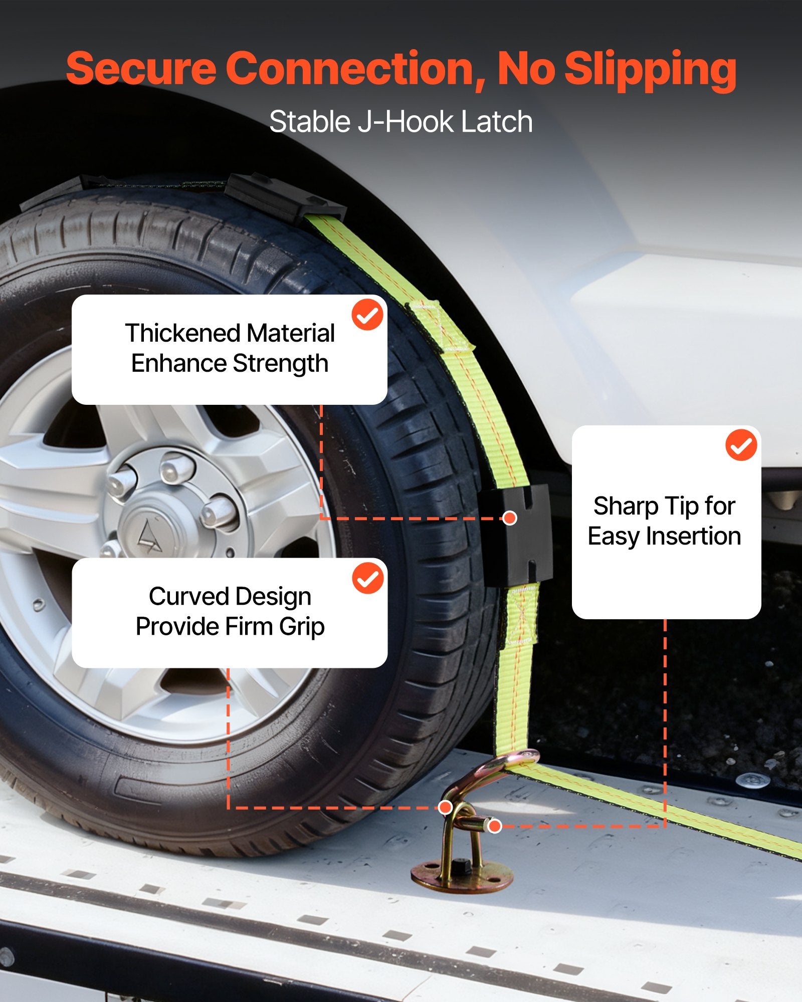 Wheel Chock Tie-Down Kit, Deck-Style Trailer Tie Down Strap, Car Tie Down Kit with J-Hook, Break Strength 4540 kg & Working Load 1512 kg Motorcycle Tie-Down System for SUVs, Trailers, Trucks - Image 5