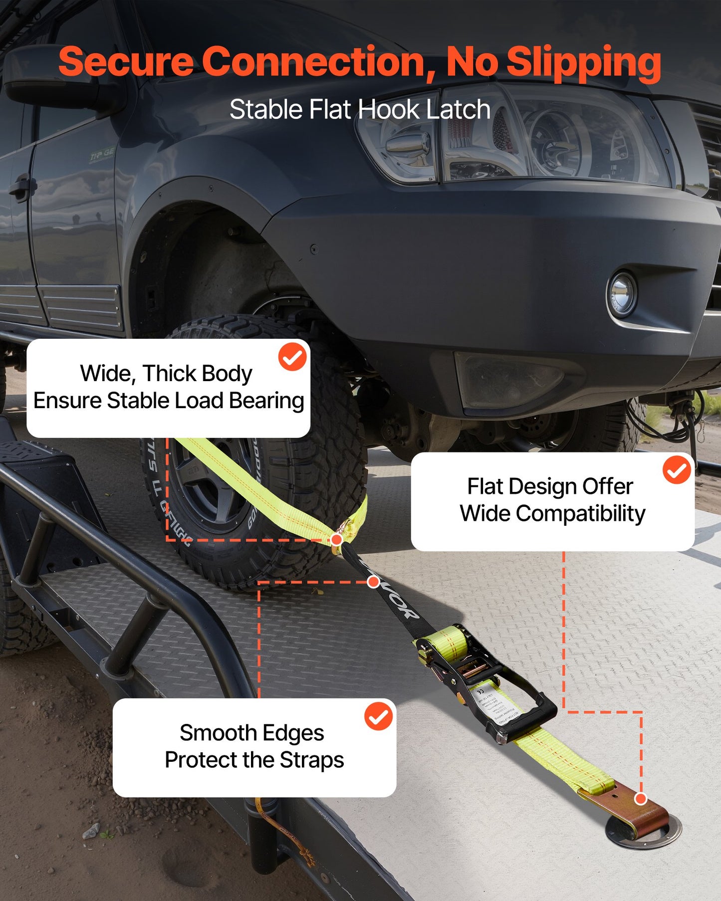 Wheel Chock Tie-Down Kit, Tire-Style Motorcycle Tie-Down System, Car Tie Down Kit with Flat Hook, Break Strength 4540 kg & Working Load 1512 kg Trailer Tie Down Strap for ATVs, SUVs, Trailers - Image 5