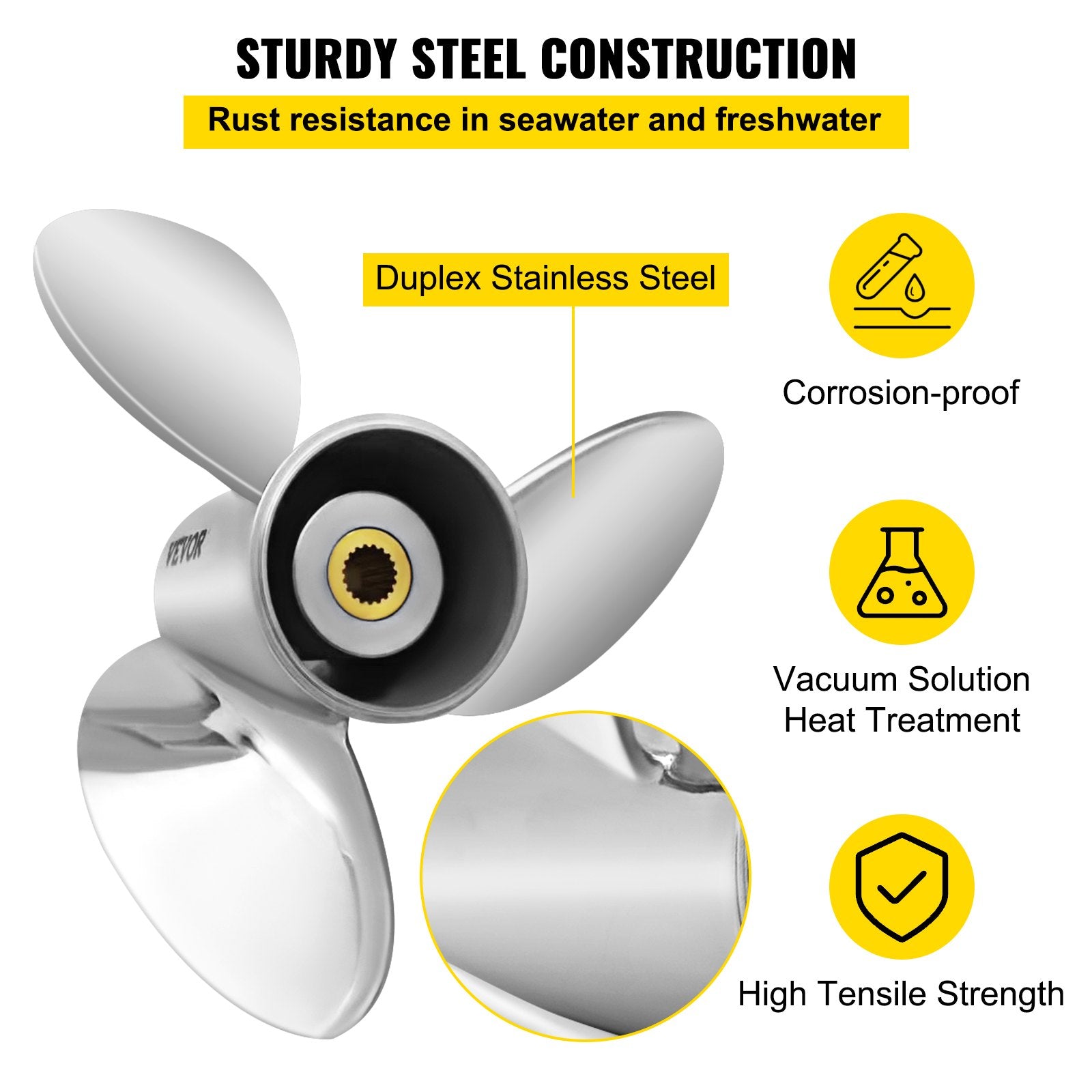 Outboard Propeller, Replace for OEM 3860709, 3-Blade 14.5\" x 21\" Pitch Steel Boat Propeller, Compatible with Volvo Penta SX Drive All Models, with 19 Tooth Splines, RH - Image 6